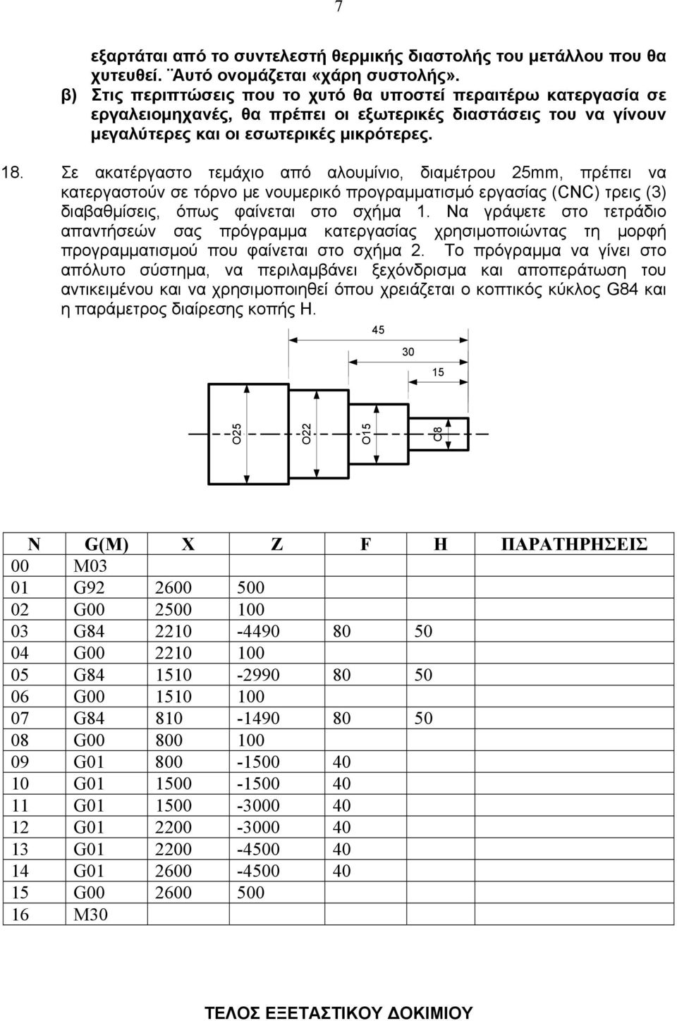 Σε ακατέργαστο τεµάχιο από αλουµίνιο, διαµέτρου 25mm, πρέπει να κατεργαστούν σε τόρνο µε νουµερικό προγραµµατισµό εργασίας (CNC) τρεις (3) διαβαθµίσεις, όπως φαίνεται στο σχήµα 1.