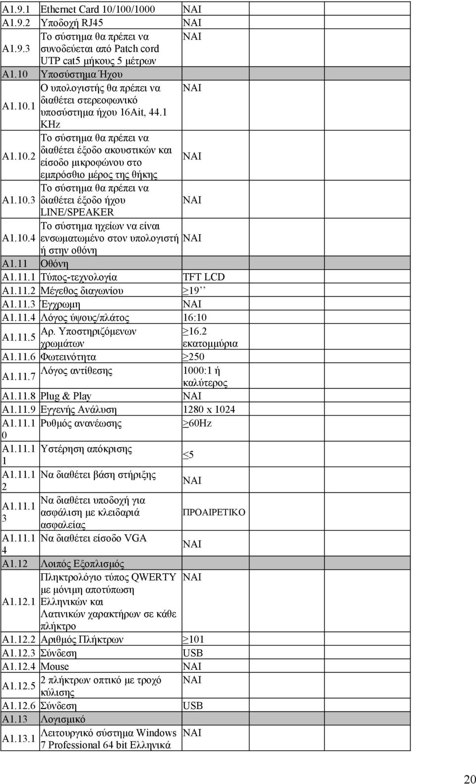 10.3 διαθέτει έξοδο ήχου LINE/SPEAKER Το σύστημα ηχείων να είναι A1.10.4 ενσωματωμένο στον υπολογιστή NAI ή στην οθόνη A1.11 Οθόνη A1.11.1 Τύπος-τεχνολογία TFT LCD A1.11.2 Μέγεθος διαγωνίου 19 A1.11.3 Έγχρωμη A1.