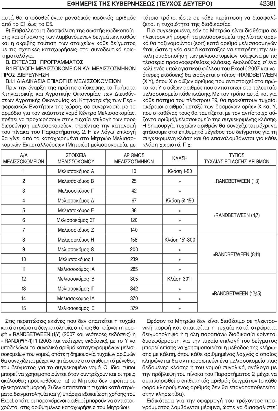 ερω τηματολόγια. Β. ΕΚΤΕΛΕΣΗ ΠΡΟΓΡΑΜΜΑΤΟΣ Β.1 