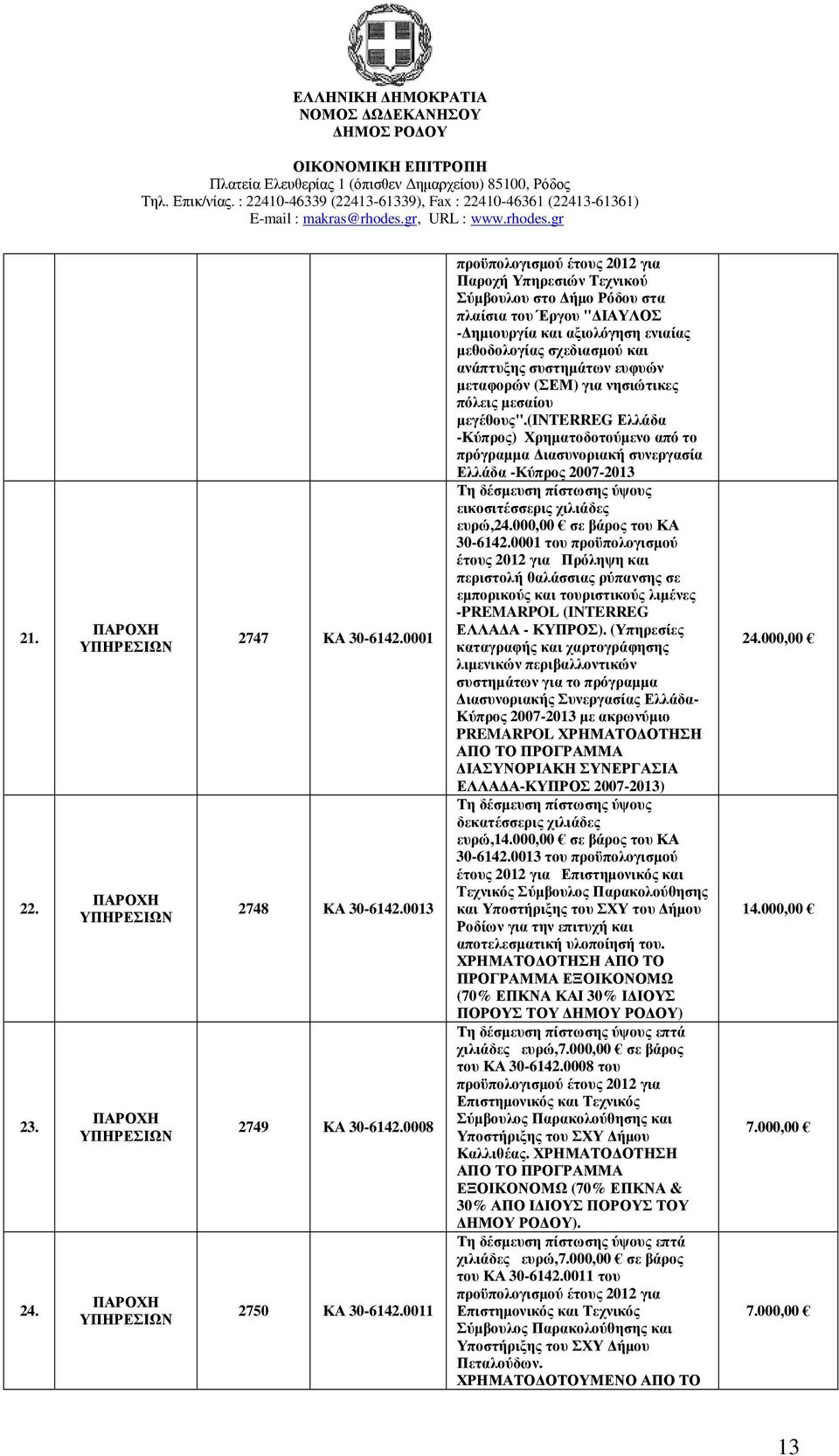 ευφυών µεταφορών (ΣΕΜ) για νησιώτικες πόλεις µεσαίου µεγέθους".