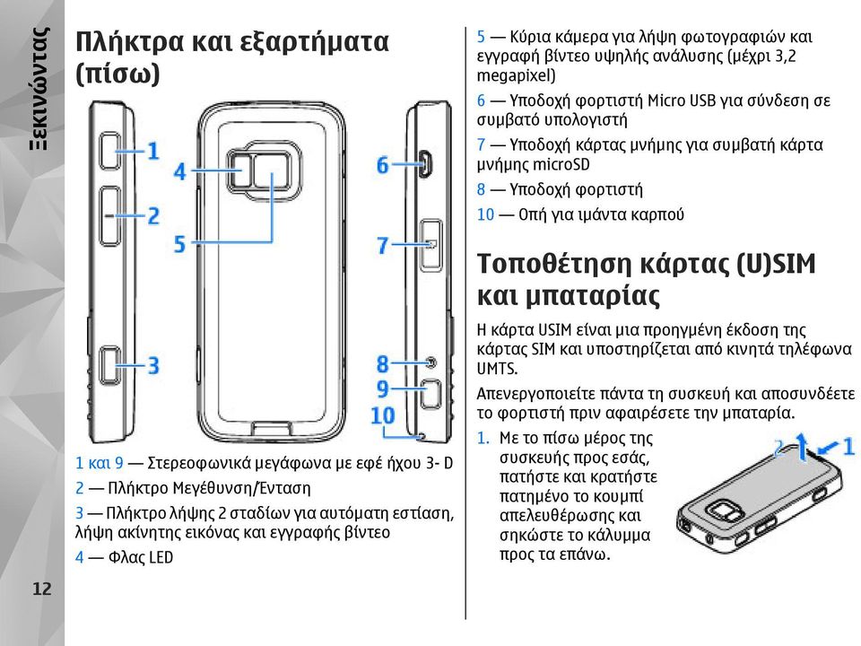 µνήµης για συµβατή κάρτα µνήµης microsd 8 Υποδοχή φορτιστή 10 Οπή για ιµάντα καρπού Τοποθέτηση κάρτας (U)SIM και µπαταρίας Η κάρτα USIM είναι µια προηγµένη έκδοση της κάρτας SIM και υποστηρίζεται από