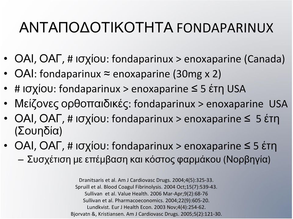 κόστος φαρμάκου (Νορβηγία) Dranitsaris et al. Am J Cardiovasc Drugs. 2004;4(5):325 33. Spruill et al. Blood Coagul Fibrinolysis. 2004 Oct;15(7):539 43. Sullivan et al. Value Health.