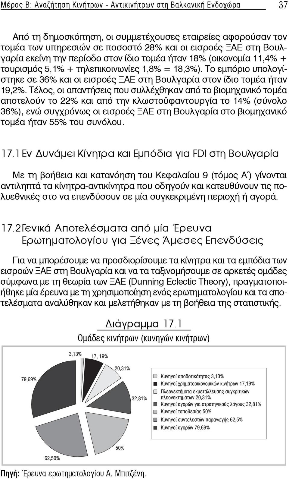 Το εμπόριο υπολογίστηκε σε 36% και οι εισροές ΞΑΕ στη Βουλγαρία στον ίδιο τομέα ήταν 19,2%.