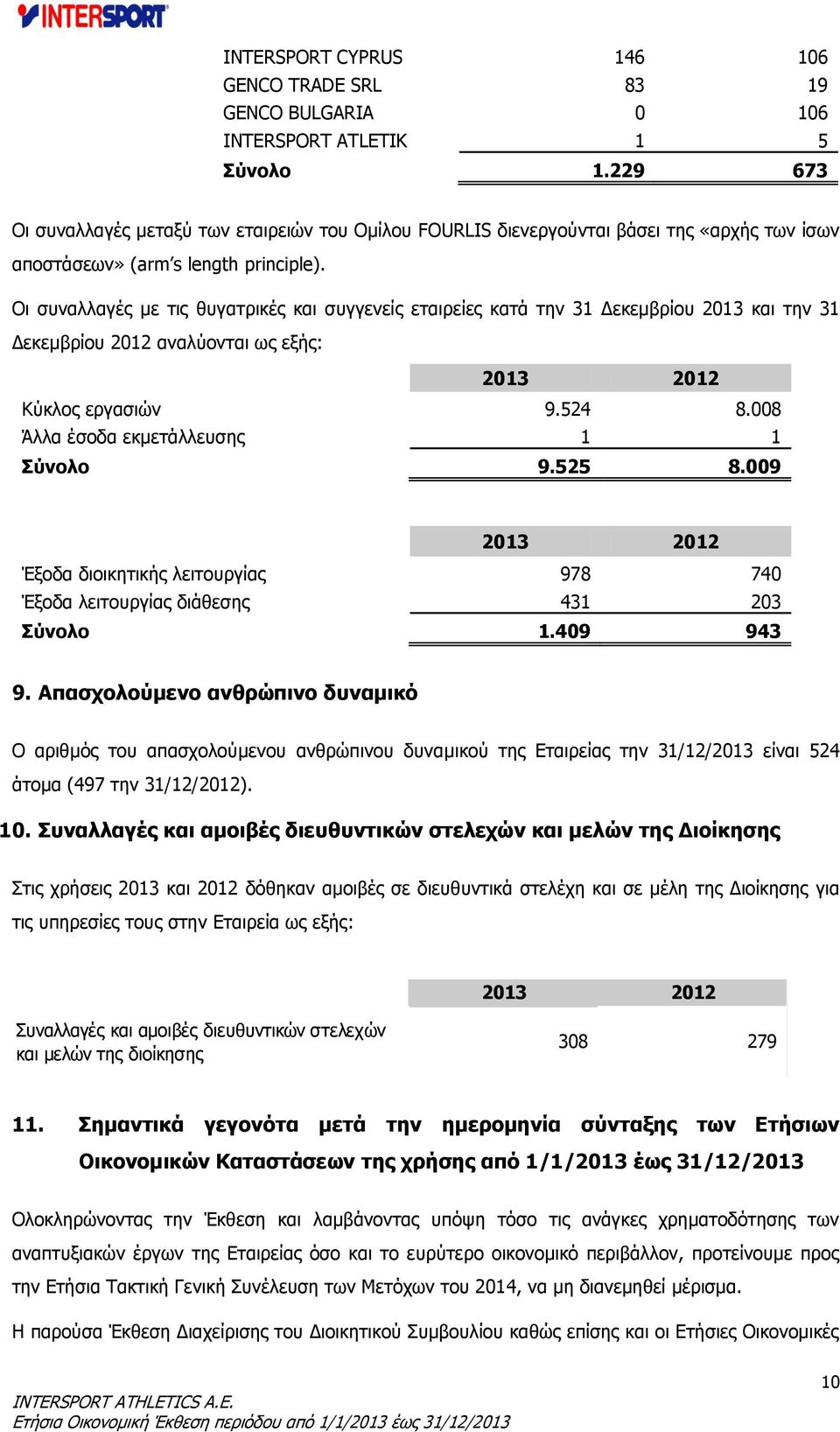 Οι συναλλαγές με τις θυγατρικές και συγγενείς εταιρείες κατά την 31 Δεκεμβρίου 2013 και την 31 Δεκεμβρίου 2012 αναλύονται ως εξής: 2013 2012 Κύκλος εργασιών 9.524 8.