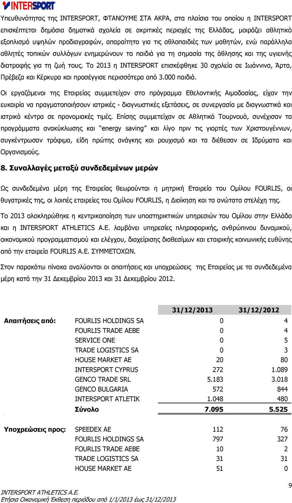 Το 2013 η INTERSPORT επισκέφθηκε 30 σχολεία σε Ιωάννινα, Άρτα, Πρέβεζα και Κέρκυρα και προσέγγισε περισσότερα από 3.000 παιδιά.