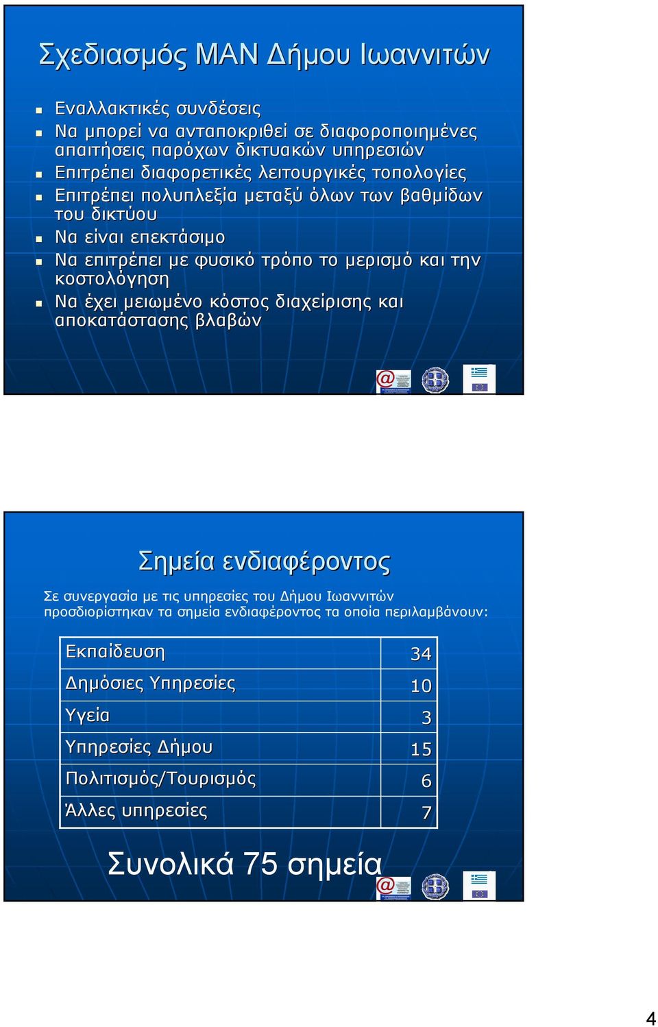 Να έχει µειωµένο κόστος διαχείρισης και αποκατάστασης βλαβών 7 Σηµεία ενδιαφέροντος Σε συνεργασία µε τις υπηρεσίες του ήµου Ιωαννιτών προσδιορίστηκαν τα σηµεία