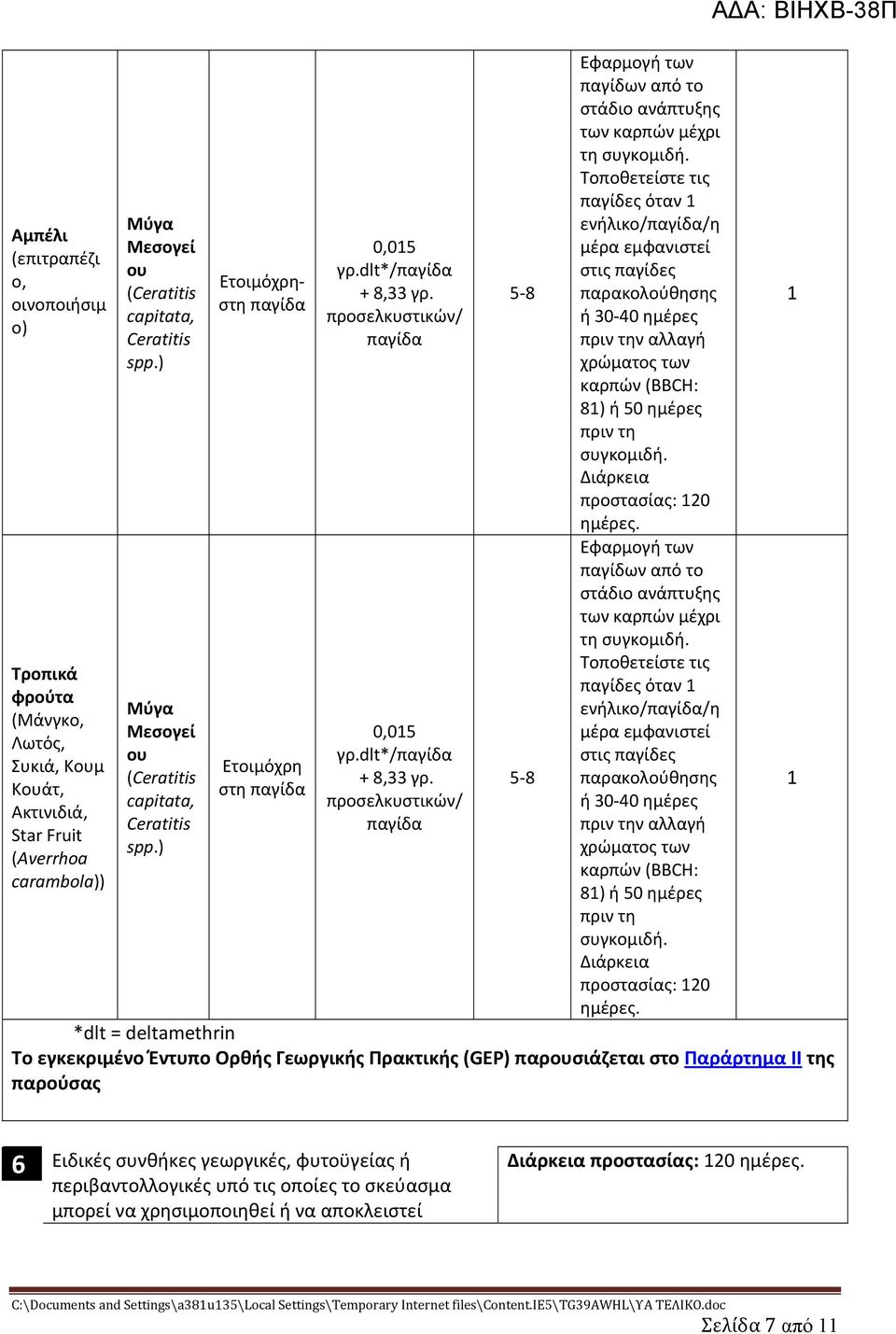 προσελκυστικών/ παγίδα 0,015 γρ.dlt*/παγίδα + 8,33 γρ. προσελκυστικών/ παγίδα 5 8 5 8 Εφαρμογή των παγίδων από το στάδιο ανάπτυξης των καρπών μέχρι τη συγκομιδή.