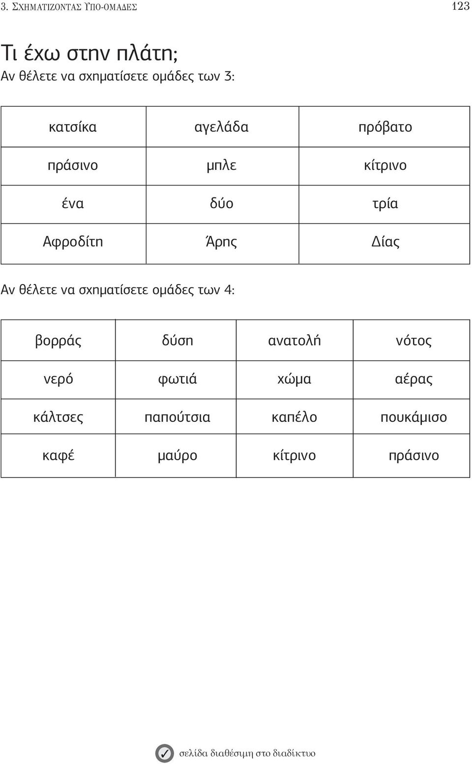 Αφροδίτη Άρης Δίας Αν θέλετε να σχηματίσετε ομάδες των 4: βορράς δύση ανατολή