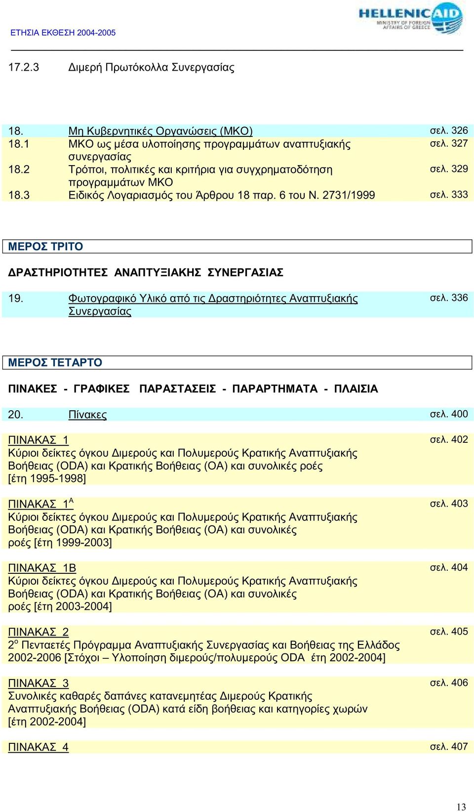 333 ΜΕΡΟΣ ΤΡΙΤΟ ΡΑΣΤΗΡΙΟΤΗΤΕΣ ΑΝΑΠΤΥΞΙΑΚΗΣ ΣΥΝΕΡΓΑΣΙΑΣ 19. Φωτογραφικό Υλικό από τις ραστηριότητες Αναπτυξιακής Συνεργασίας σελ.