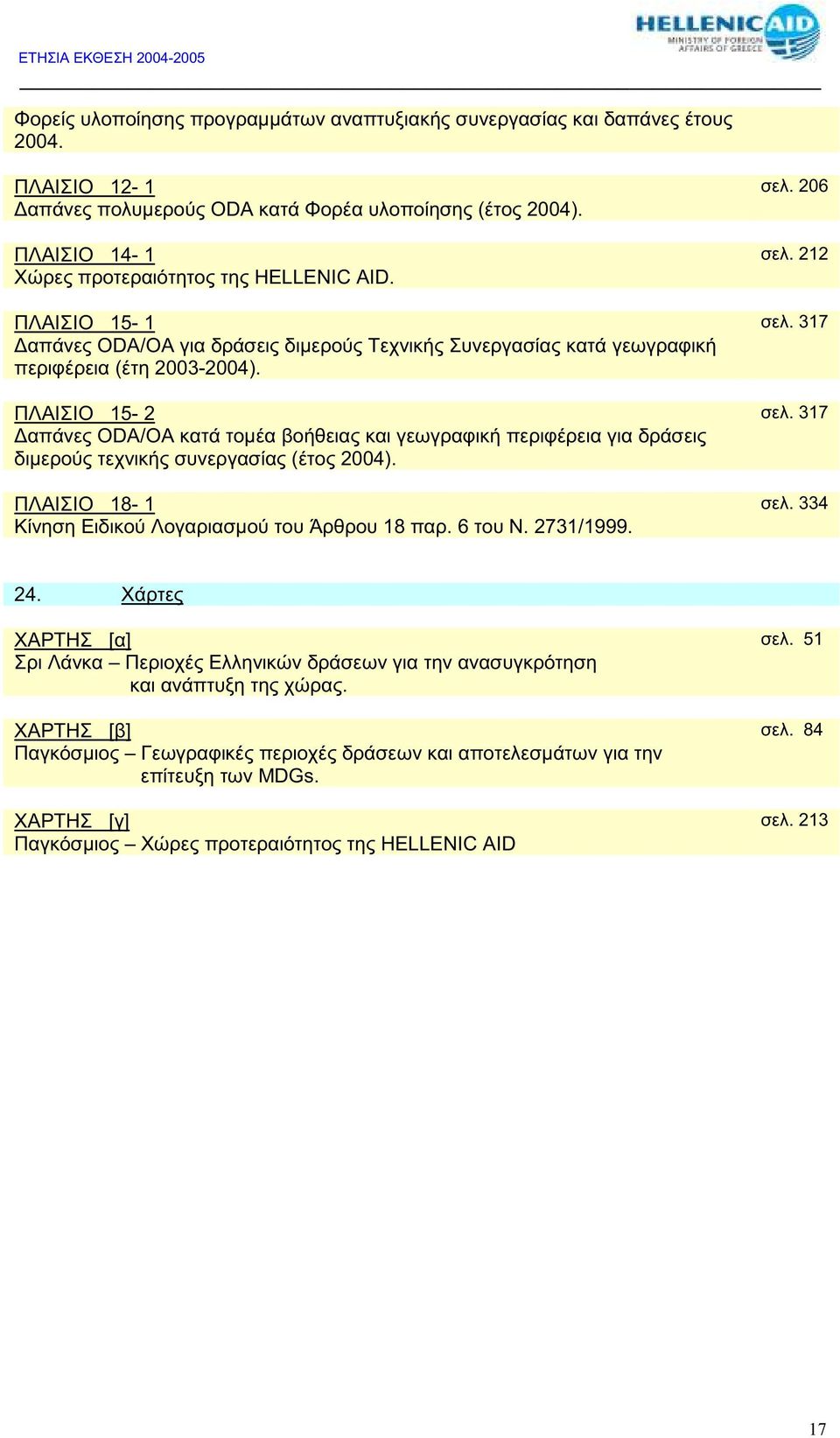317 απάνες ODA/OA κατά τοµέα βοήθειας και γεωγραφική περιφέρεια για δράσεις διµερούς τεχνικής συνεργασίας (έτος 2004). ΠΛΑΙΣΙΟ 18-1 σελ. 334 Κίνηση Ειδικού Λογαριασµού του Άρθρου 18 παρ. 6 του Ν.