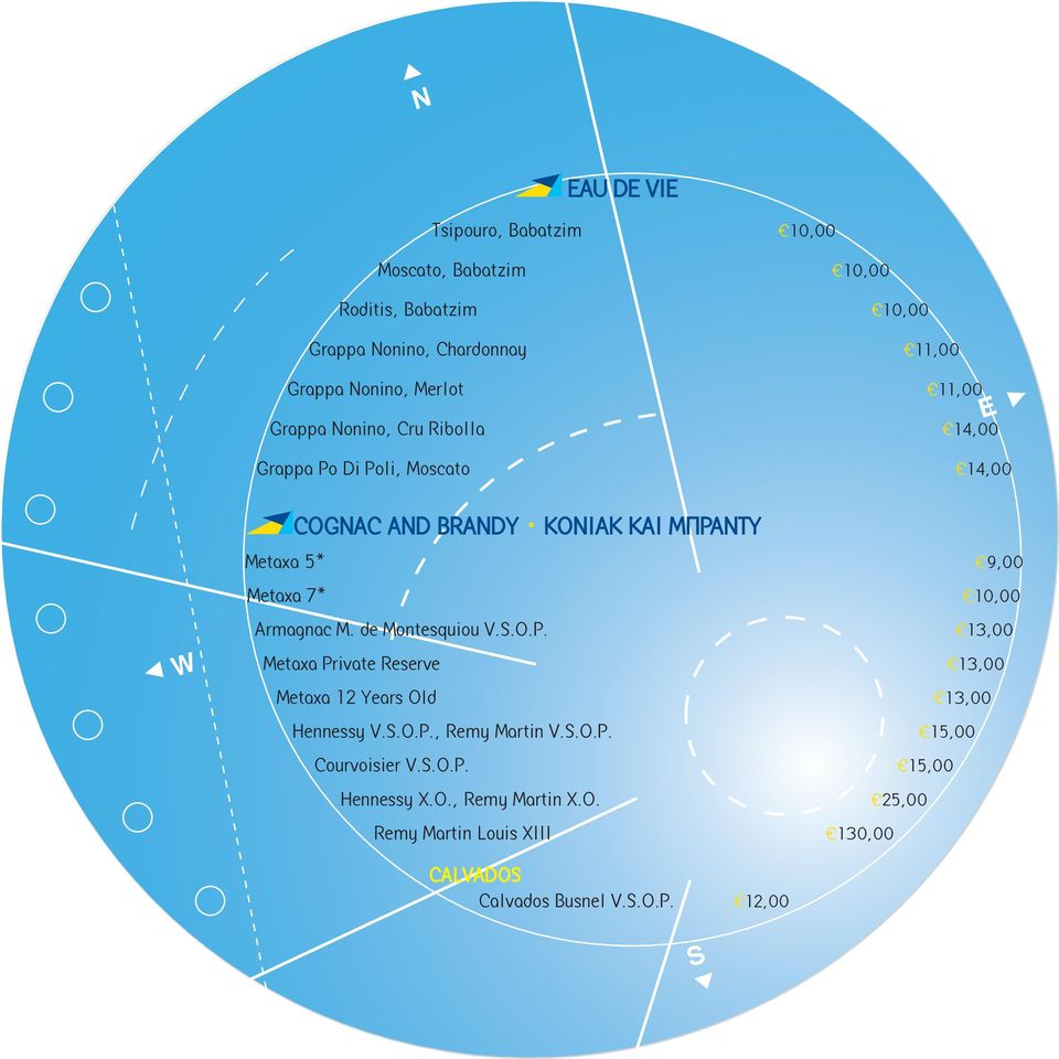 10,00 Armagnac M. de Montesquiou V..O.P. 13,00 Metaxa Private Reserve 13,00 Metaxa 12 Years Old 13,00 Hennessy V..O.P., Remy Martin V..O.P. 15,00 Courvoisier V.
