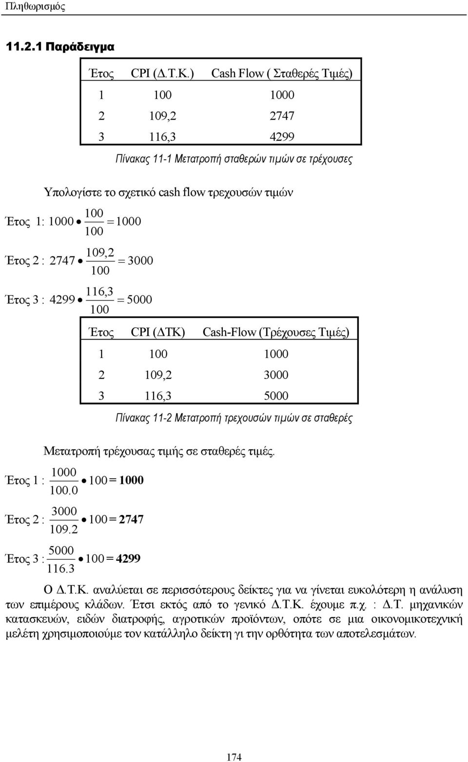 Έτος 2 : 2747 = 3000 100 116,3 Έτος 3 : 4299 = 5000 100 Έτος CPI ( ΤΚ) Cash-Flow (Τρέχουσες Τιµές) 1 100 1000 2 109,2 3000 3 116,3 5000 Πίνακας 11-2 Μετατροπή τρεχουσών τιµών σε σταθερές Μετατροπή