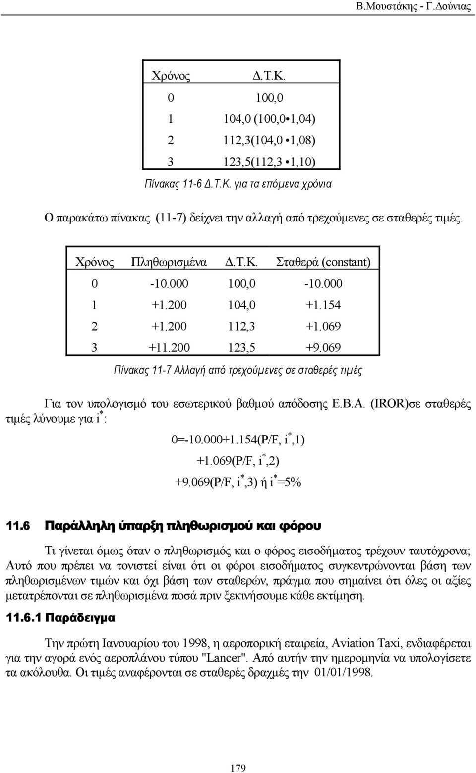 069 Πίνακας 11-7 Αλλαγή από τρεχούµενες σε σταθερές τιµές Για τον υπολογισµό του εσωτερικού βαθµού απόδοσης Ε.Β.Α. (IROR)σε σταθερές τιµές λύνουµε για i * : 0=-10.000+1.154(P/F, i *,1) +1.