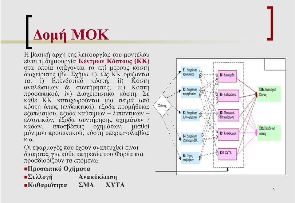 Σε κάθε ΚΚ καταχωρούνται µία σειρά από κόστη όπως (ενδεικτικά): εξοδα προµήθειας εξοπλισµού, έξοδα καύσιµων λιπαντικών ελαστικών, έξοδα συντήρησης οχηµάτων / κάδων,