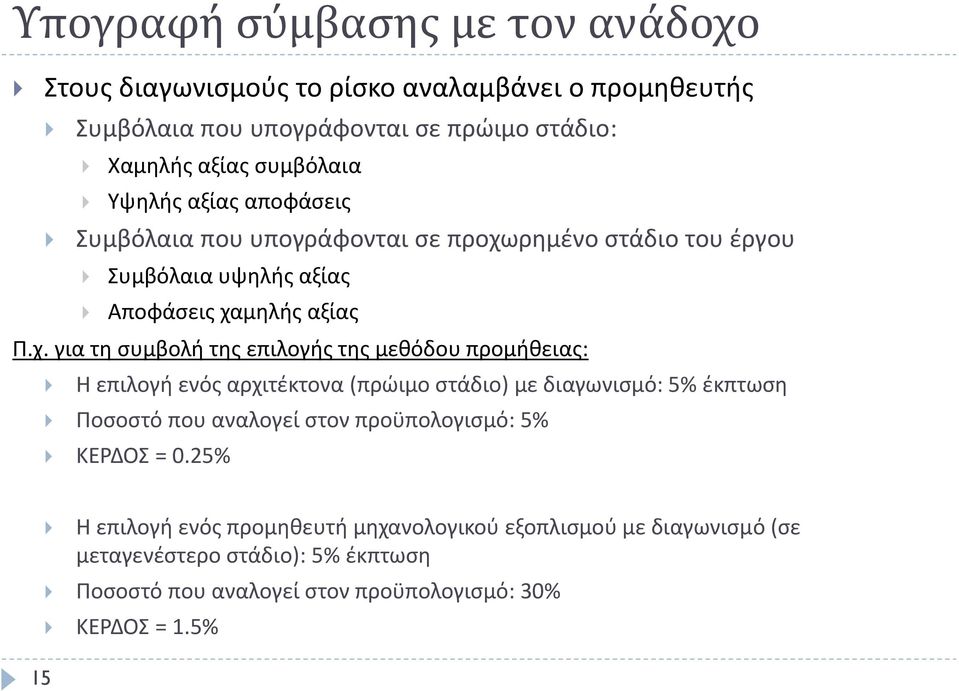 ρημένο στάδιο του έργου Συμβόλαια υψηλής αξίας Αποφάσεις χα