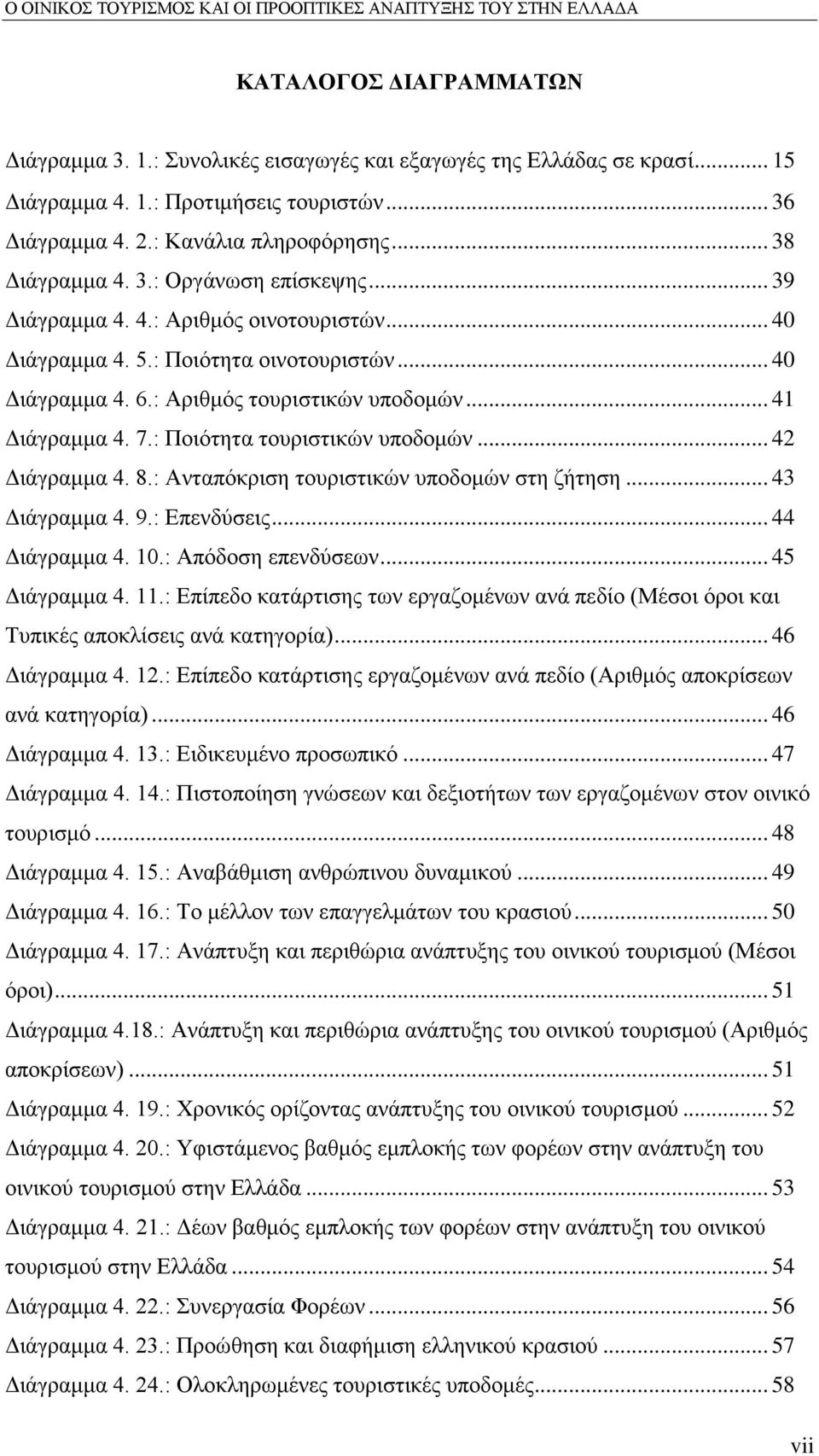 : Πνηφηεηα ηνπξηζηηθψλ ππνδνκψλ... 42 Γηάγξακκα 4. 8.: Αληαπφθξηζε ηνπξηζηηθψλ ππνδνκψλ ζηε δήηεζε... 43 Γηάγξακκα 4. 9.: Δπελδχζεηο... 44 Γηάγξακκα 4. 10.: Απφδνζε επελδχζεσλ... 45 Γηάγξακκα 4. 11.