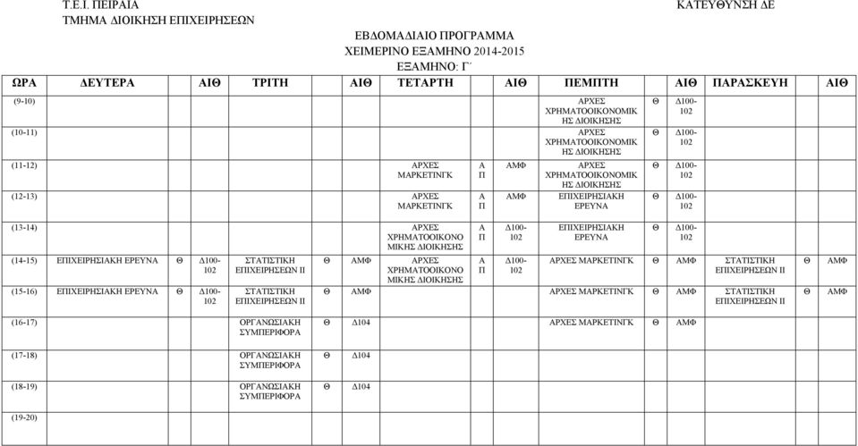 ΧΡΗΜΤΟΟΙΚΟΝΟΜΙΚ ΗΣ Σ (11-12) ΡΧΕΣ ΜΡΚΕΤΙΝΓΚ (12-13) ΡΧΕΣ ΜΡΚΕΤΙΝΓΚ ΜΦ ΜΦ ΡΧΕΣ ΧΡΗΜΤΟΟΙΚΟΝΟΜΙΚ ΗΣ Σ ΕΙΧΕΙΡΗΣΙΚΗ ΕΡΕΥΝ (13-14) ΡΧΕΣ ΧΡΗΜΤΟΟΙΚΟΝΟ ΜΙΚΗΣ Σ (14-15) ΕΙΧΕΙΡΗΣΙΚΗ ΕΡΕΥΝ