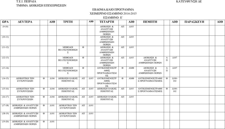 ΜΕΟΔΟΙ ΒΕΛΤΙΣΤΟΟΙΗΣΗ Σ (12-13) ΜΕΟΔΟΙ ΒΕΛΤΙΣΤΟΟΙΗΣΗ Σ (13-14) ΜΕΟΔΟΙ ΒΕΛΤΙΣΤΟΟΙΗΣΗ Σ (14-15) ΤΩΝ (15-16) ΤΩΝ Δ104 ΟΛΙΚΗΣ ΟΙΟΤΗΤΣ Δ104 ΟΛΙΚΗΣ ΟΙΟΤΗΤΣ ΟΡΩΝ & ΝΤΥΞΗ ΝΡΩΙΝΩΝ ΟΡΩΝ & ΝΤΥΞΗ ΝΡΩΙΝΩΝ ΟΡΩΝ