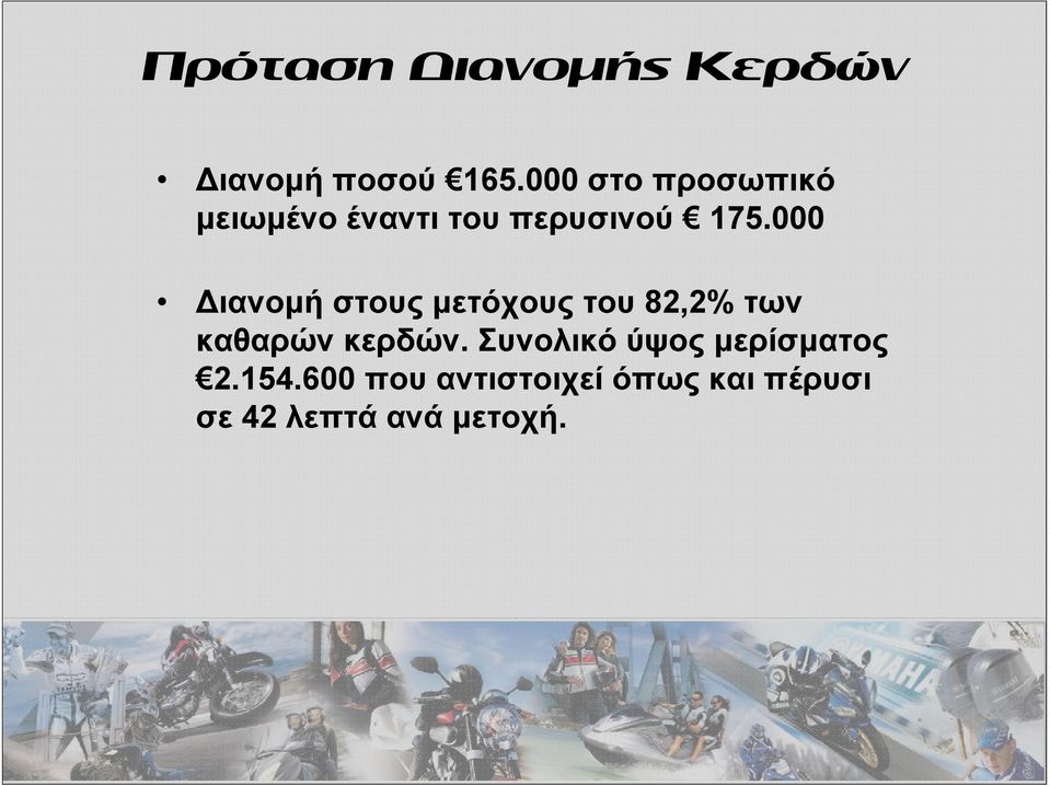 000 Διανομή στους μετόχους του 82,2% των καθαρών κερδών.