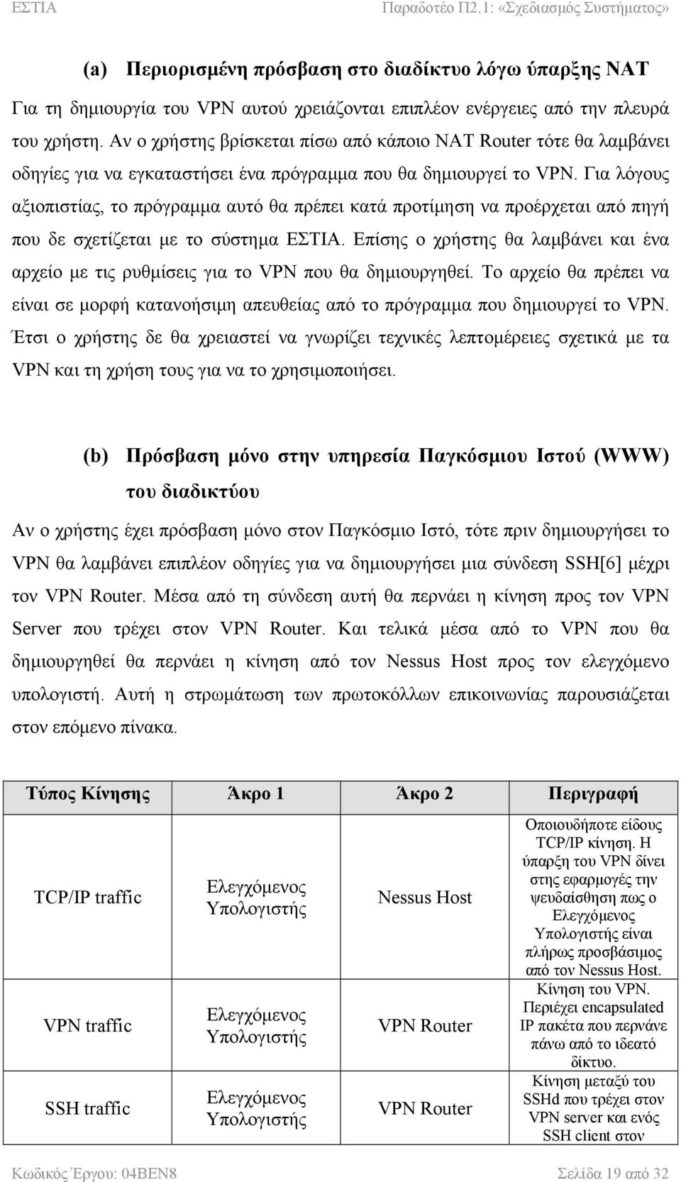 Για λόγους αξιοπιστίας, το πρόγραµµα αυτό θα πρέπει κατά προτίµηση να προέρχεται από πηγή που δε σχετίζεται µε το σύστηµα ΕΣΤΙΑ.