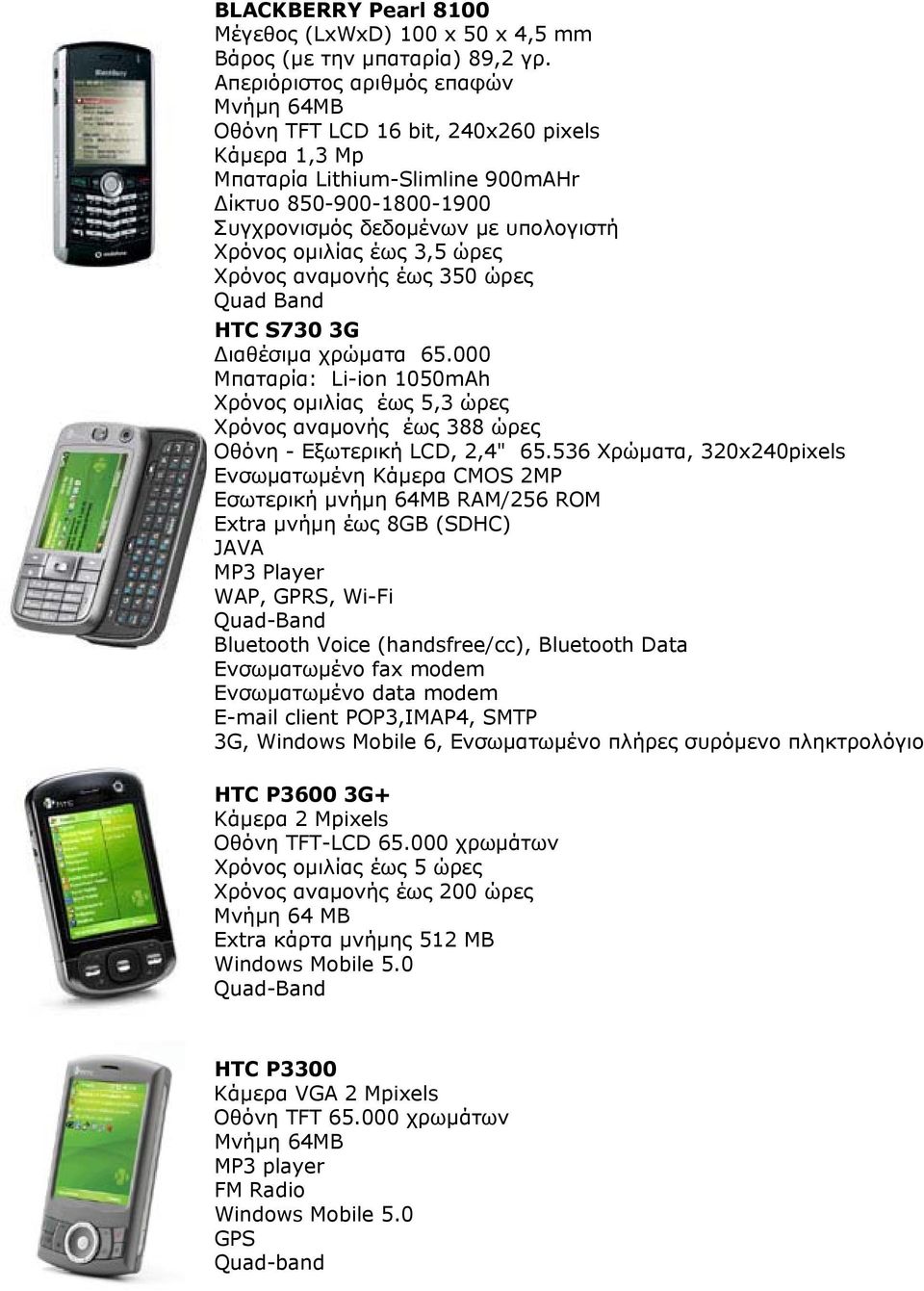 ώρες Χρόνος αναμονής έως 350 ώρες Quad Band HTC S730 3G Διαθέσιμα χρώματα 65.000 Μπαταρία: Li-ion 1050mAh Χρόνος ομιλίας έως 5,3 ώρες Χρόνος αναμονής έως 388 ώρες Οθόνη - Εξωτερική LCD, 2,4" 65.