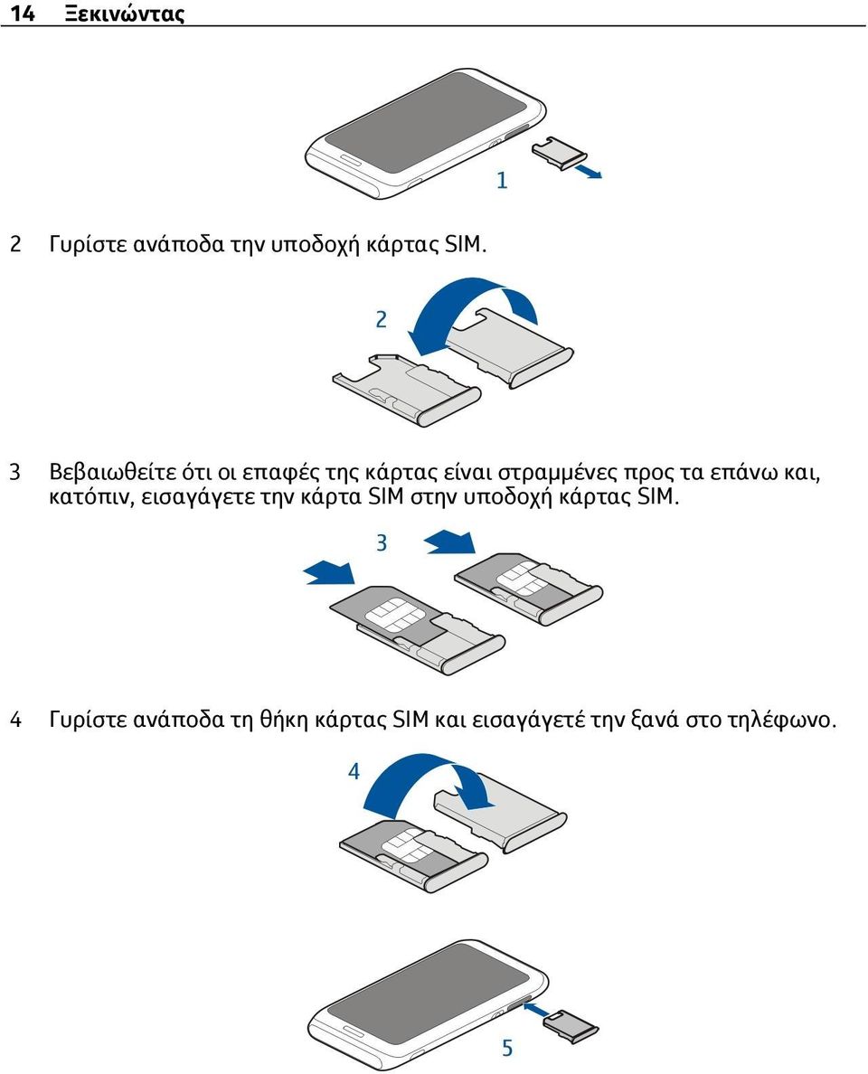 επάνω και, κατόπιν, εισαγάγετε την κάρτα SIM στην υποδοχή κάρτας