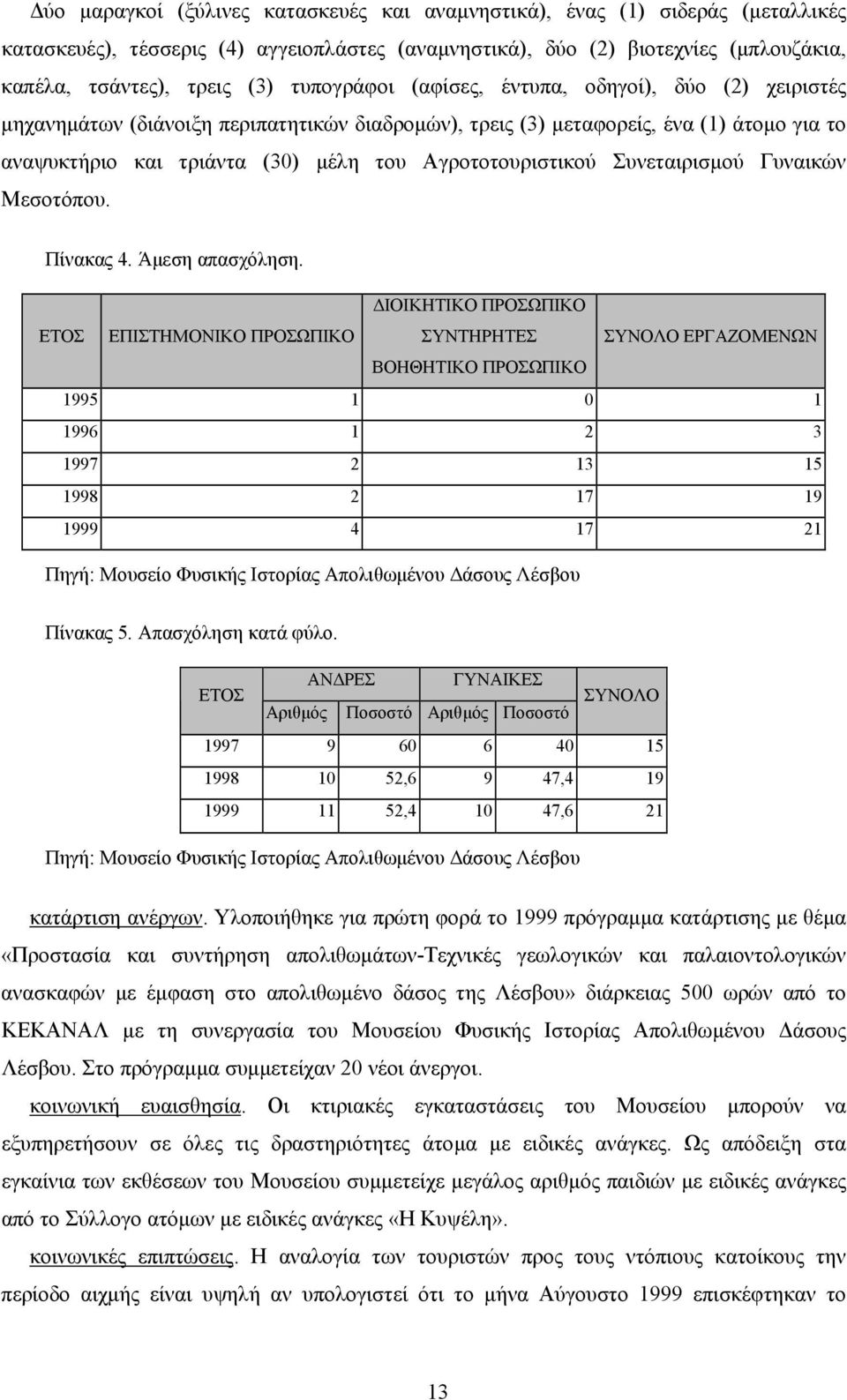 Αγροτοτουριστικού Συνεταιρισµού Γυναικών Μεσοτόπου. Πίνακας 4. Άµεση απασχόληση.