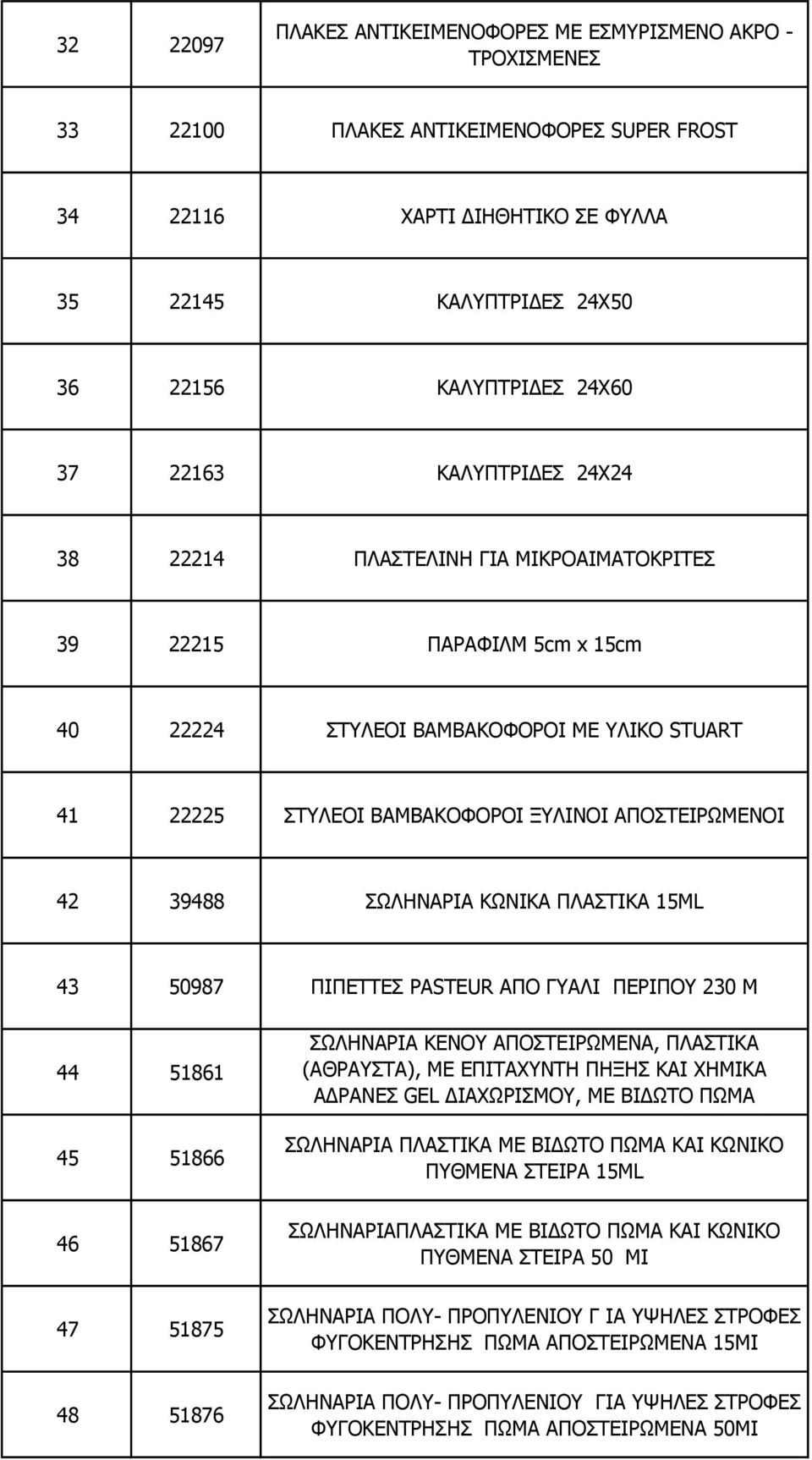 ΠΥΙΖΛΑΟΗΑ ΘΥΛΗΘΑ ΞΙΑΠΡΗΘΑ 15ML 43 50987 ΞΗΞΔΡΡΔΠ PASTEUR ΑΞΝ ΓΑΙΗ ΞΔΟΗΞΝ 230 M 44 51861 45 51866 46 51867 47 51875 48 51876 ΠΥΙΖΛΑΟΗΑ ΘΔΛΝ ΑΞΝΠΡΔΗΟΥΚΔΛΑ, ΞΙΑΠΡΗΘΑ (ΑΘΟΑΠΡΑ), ΚΔ ΔΞΗΡΑΣΛΡΖ ΞΖΜΖΠ ΘΑΗ