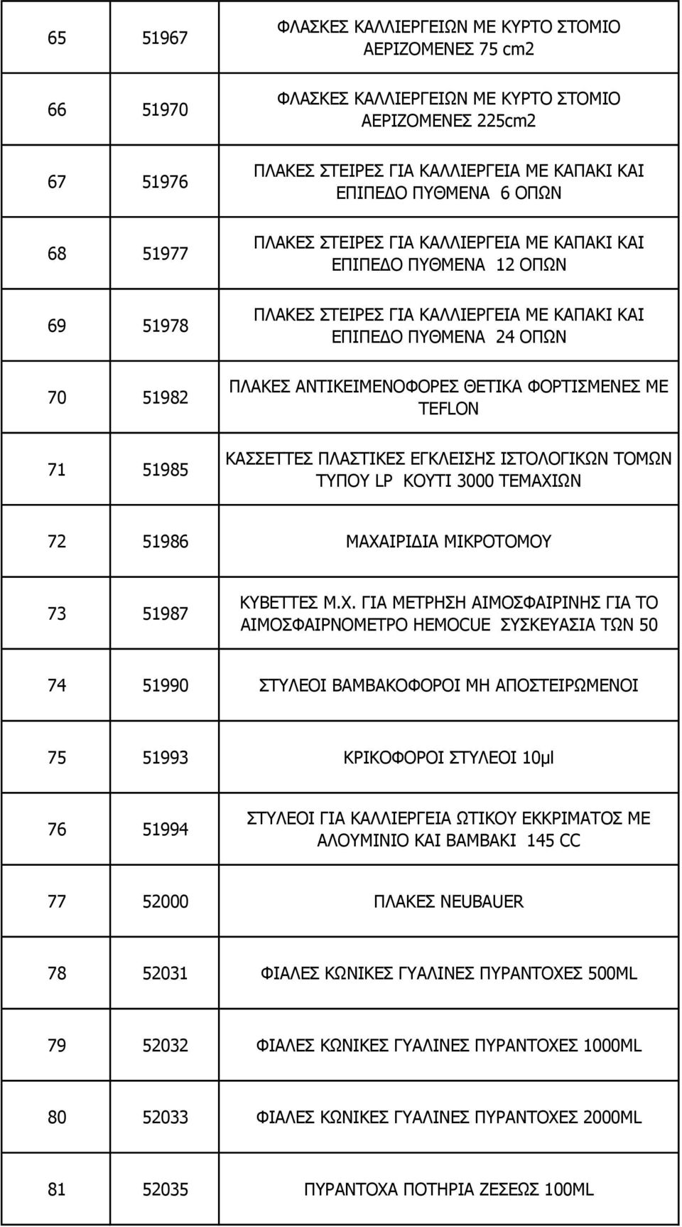 ΑΛΡΗΘΔΗΚΔΛΝΦΝΟΔΠ ΘΔΡΗΘΑ ΦΝΟΡΗΠΚΔΛΔΠ ΚΔ TEFLON ΘΑΠΠΔΡΡΔΠ ΞΙΑΠΡΗΘΔΠ ΔΓΘΙΔΗΠΖΠ ΗΠΡΝΙΝΓΗΘΥΛ ΡΝΚΥΛ ΡΞΝ LP ΘΝΡΗ 3000 ΡΔΚΑΣΗ