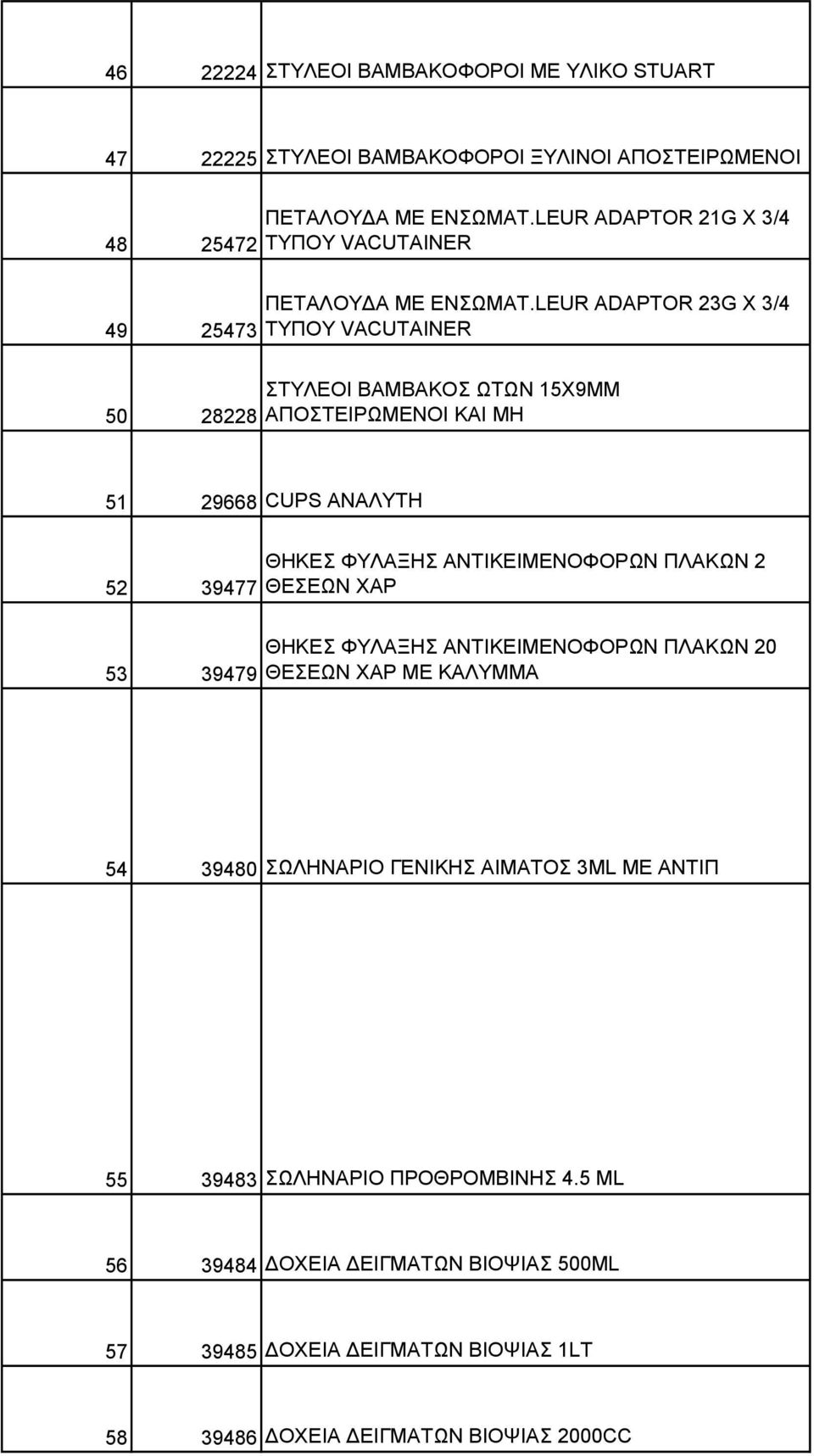 LEUR ADAPTOR 23G X 3/4 ΣΤΠΟΤ VACUTAINER 50 28228 ΣΤΛΔΟΗ ΒΑΜΒΑΚΟ ΧΣΧΝ 15Υ9MM ΑΠΟΣΔΗΡΧΜΔΝΟΗ ΚΑΗ ΜΖ 51 29668 CUPS ΑΝΑΛΤΣΖ 52 39477 ΘΖΚΔ ΦΤΛΑΞΖ ΑΝΣΗΚΔΗΜΔΝΟΦΟΡΧΝ