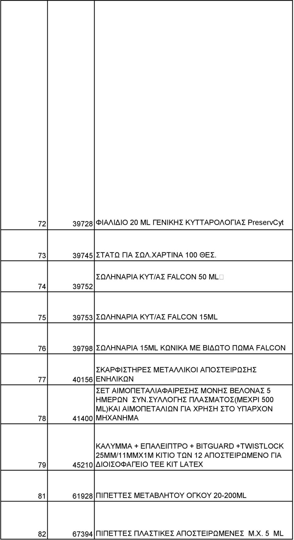 ΚΑΡΦΗΣΖΡΔ ΜΔΣΑΛΛΗΚΟΗ ΑΠΟΣΔΗΡΧΖ ΔΝΖΛΗΚΧΝ ΔΣ ΑΗΜΟΠΔΣΑΛΗΑΦΑΗΡΔΖ ΜΟΝΖ ΒΔΛΟΝΑ 5 ΖΜΔΡΧΝ ΤΝ.