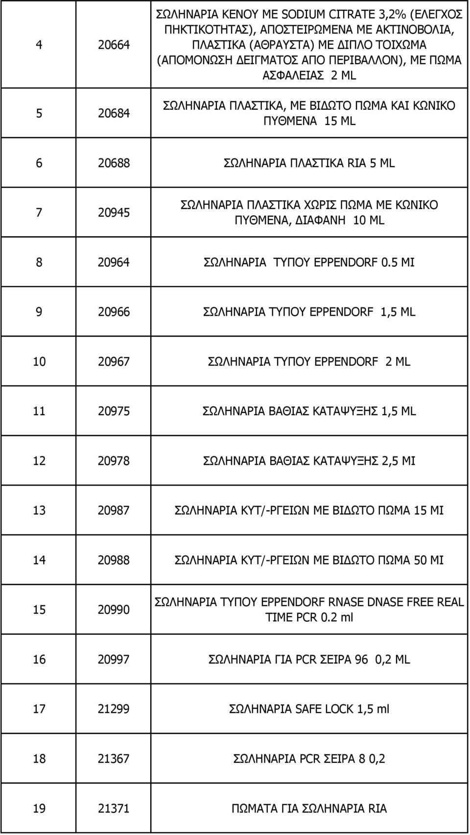 EPPENDORF 0.