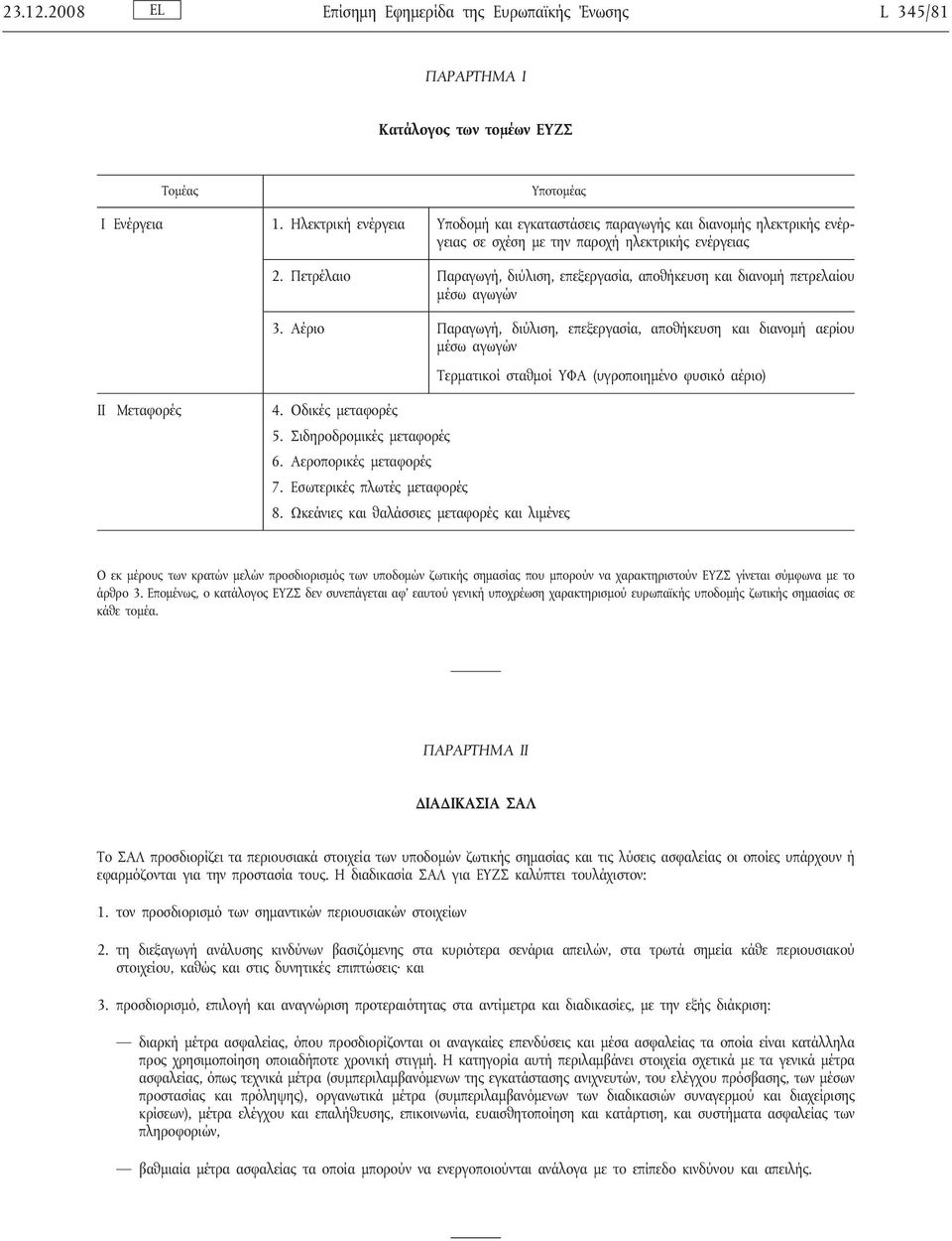 Πετρέλαιο Παραγωγή, διύλιση, επεξεργασία, αποθήκευση και διανομή πετρελαίου μέσω αγωγών 3.