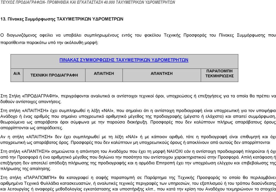 ππνρξεψζεηο ή επεμεγήζεηο γηα ηα νπνία ζα πξέπεη λα δνζνχλ αληίζηνηρεο απαληήζεηο.