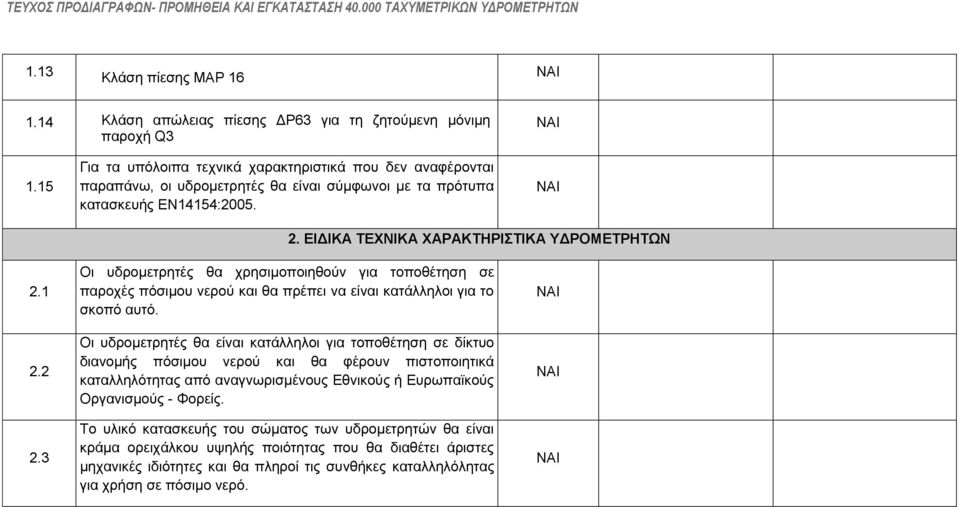 3 Οη πδξνκεηξεηέο ζα ρξεζηκνπνηεζνχλ γηα ηνπνζέηεζε ζε παξνρέο πφζηκνπ λεξνχ θαη ζα πξέπεη λα είλαη θαηάιιεινη γηα ην ζθνπφ απηφ.