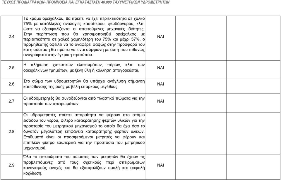 είλαη ζχκθσλε κε απηή πνπ πηζαλψο αλαγξάθεηαη ζηελ έγθξηζε πξνηχπνπ. Η πιήξσζε ρπηεπηηθψλ ειαηησκάησλ, πφξσλ, θιπ. ησλ νξεηράιθηλσλ ηκεκάησλ, κε μέλε χιε ή θφιιεζε απαγνξεχεηαη.