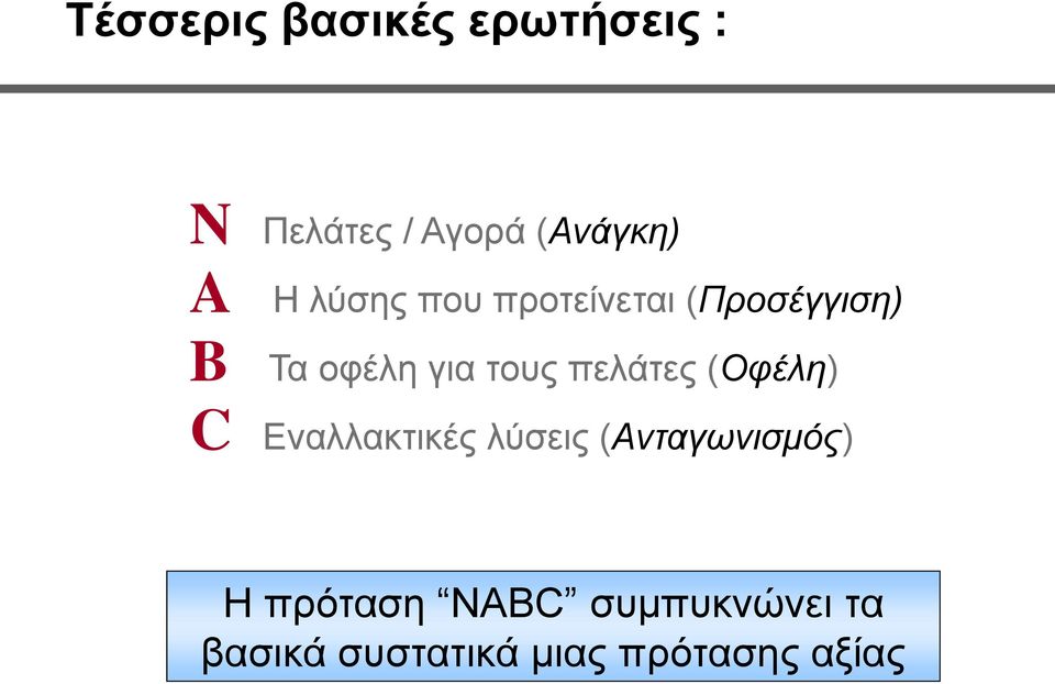 πελάτες (Οφέλη) C Εναλλακτικές λύσεις (Ανταγωνισμός) Η