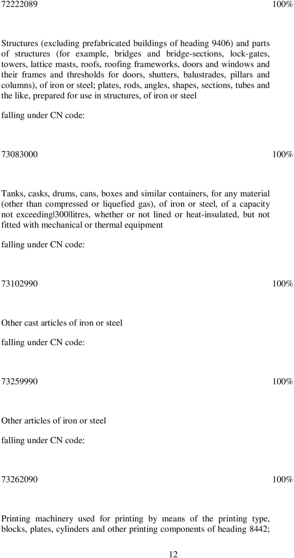 prepared for use in structures, of iron or steel 73083000 100% Tanks, casks, drums, cans, boxes and similar containers, for any material (other than compressed or liquefied gas), of iron or steel, of