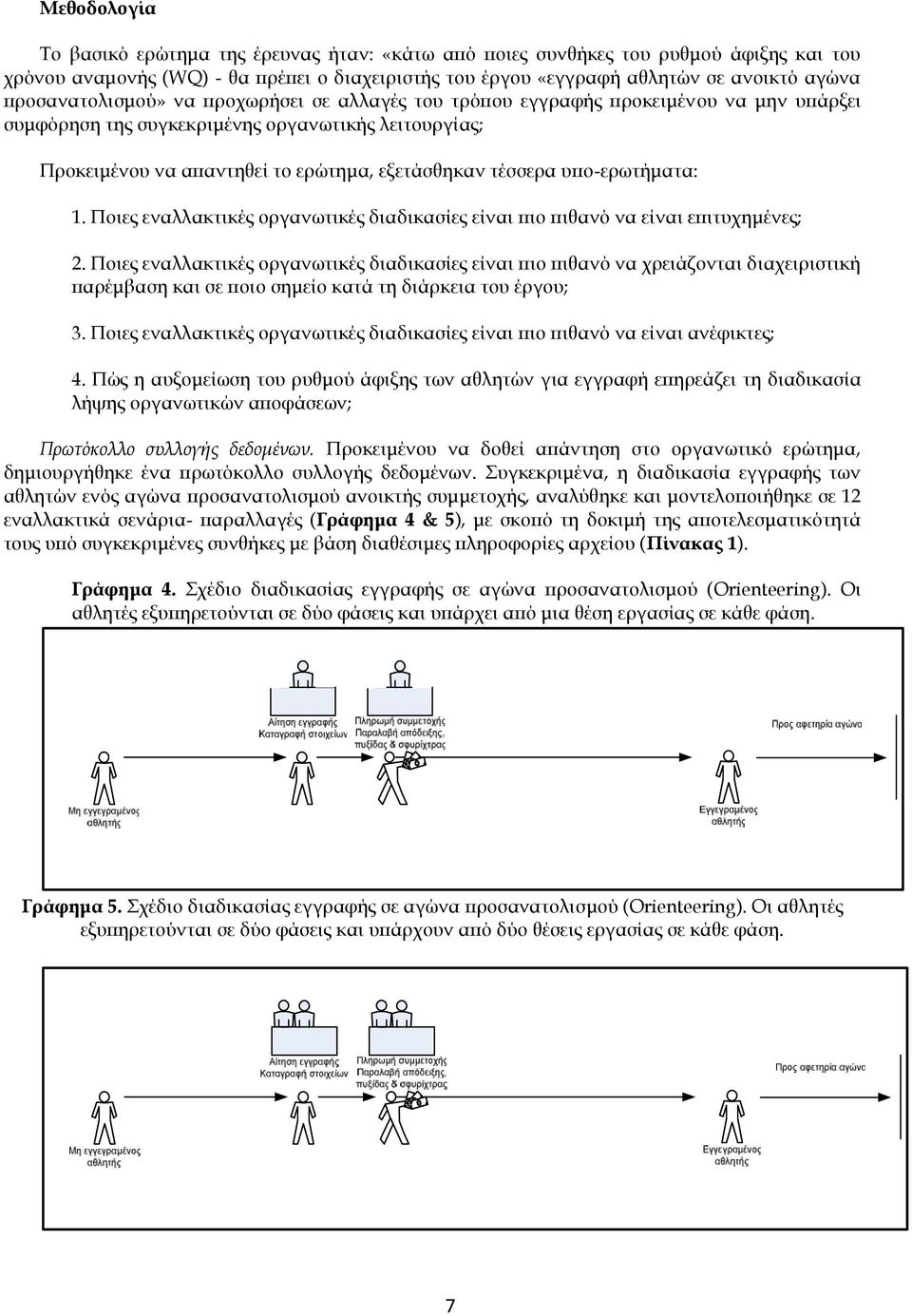 υπο-ερωτήματα: 1. Ποιες εναλλακτικές οργανωτικές διαδικασίες είναι πιο πιθανό να είναι επιτυχημένες; 2.