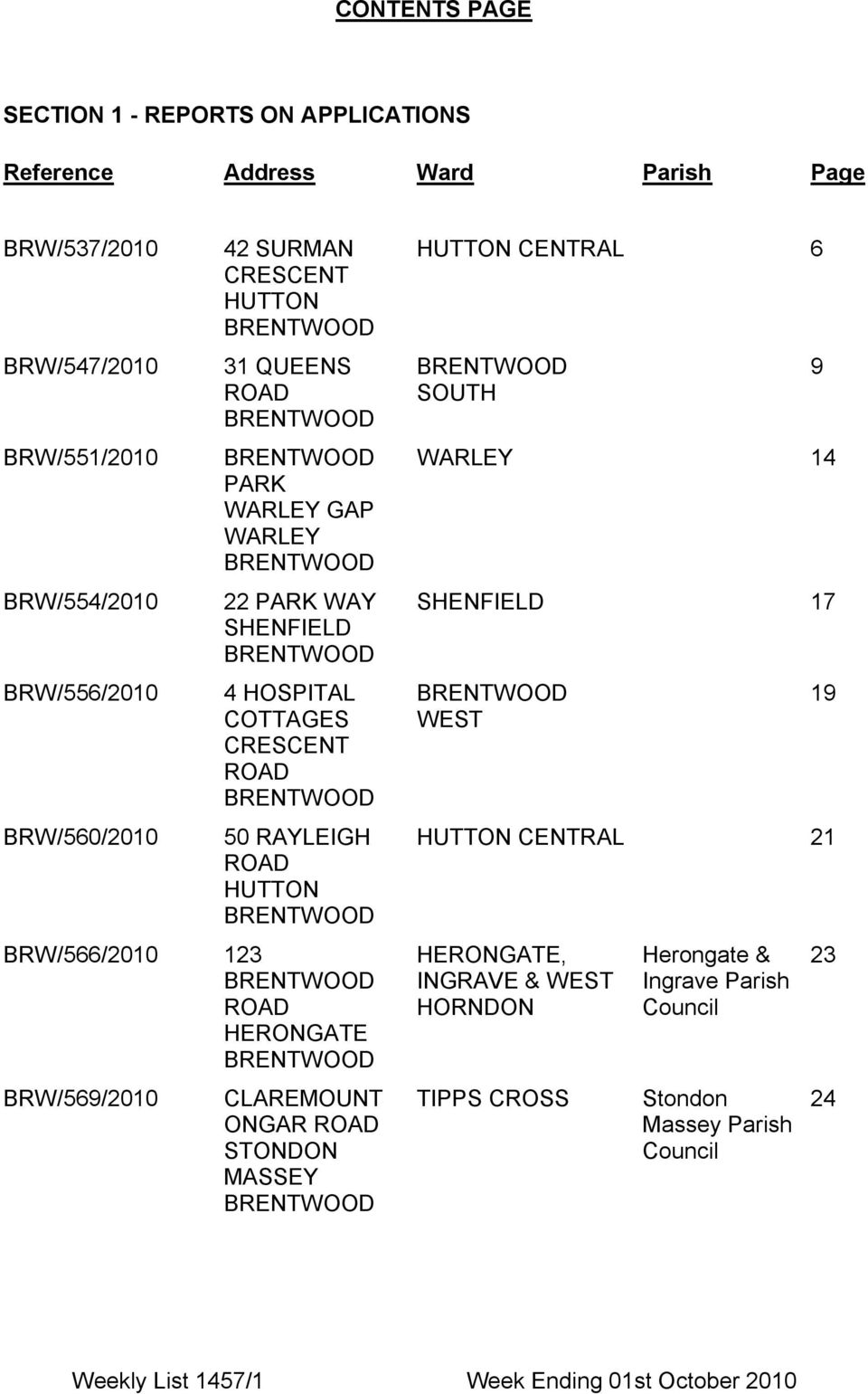 BRW/566/2010 123 ROAD HERONGATE BRW/569/2010 CLAREMOUNT ONGAR ROAD STONDON MASSEY HUTTON CENTRAL 6 SOUTH WARLEY 14 SHENFIELD 17 WEST 9 19 HUTTON CENTRAL 21