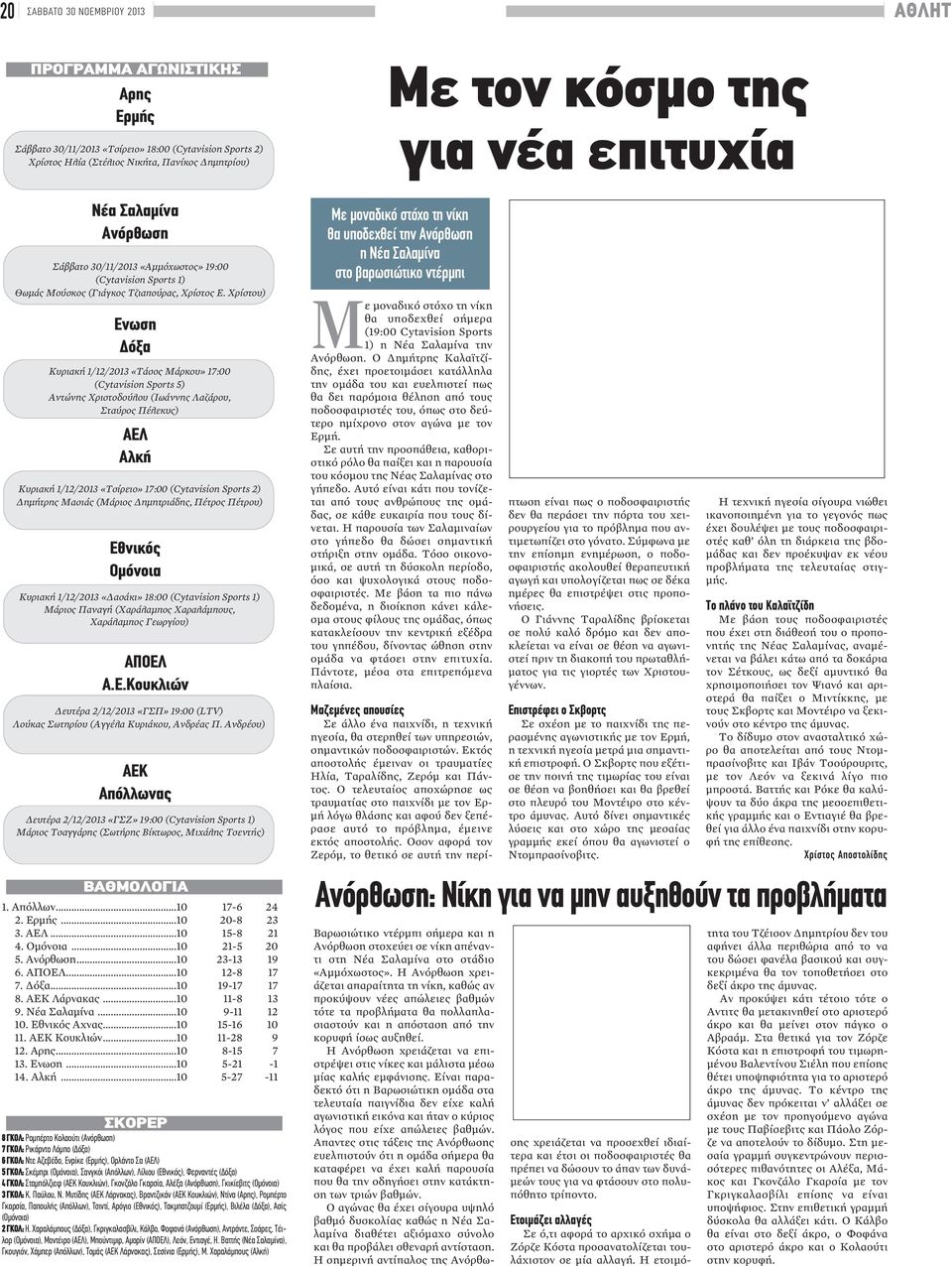 Χρίστου) Ενωση Δόξα Κυριακή 1/12/2013 «Τάσος Μάρκου» 17:00 (Cytavision Sports 5) Αντώνης Χριστοδούλου (Ιωάννης Λαζάρου, Σταύρος Πέλεκυς) ΑΕΛ Αλκή Κυριακή 1/12/2013 «Τσίρειο» 17:00 (Cytavision Sports