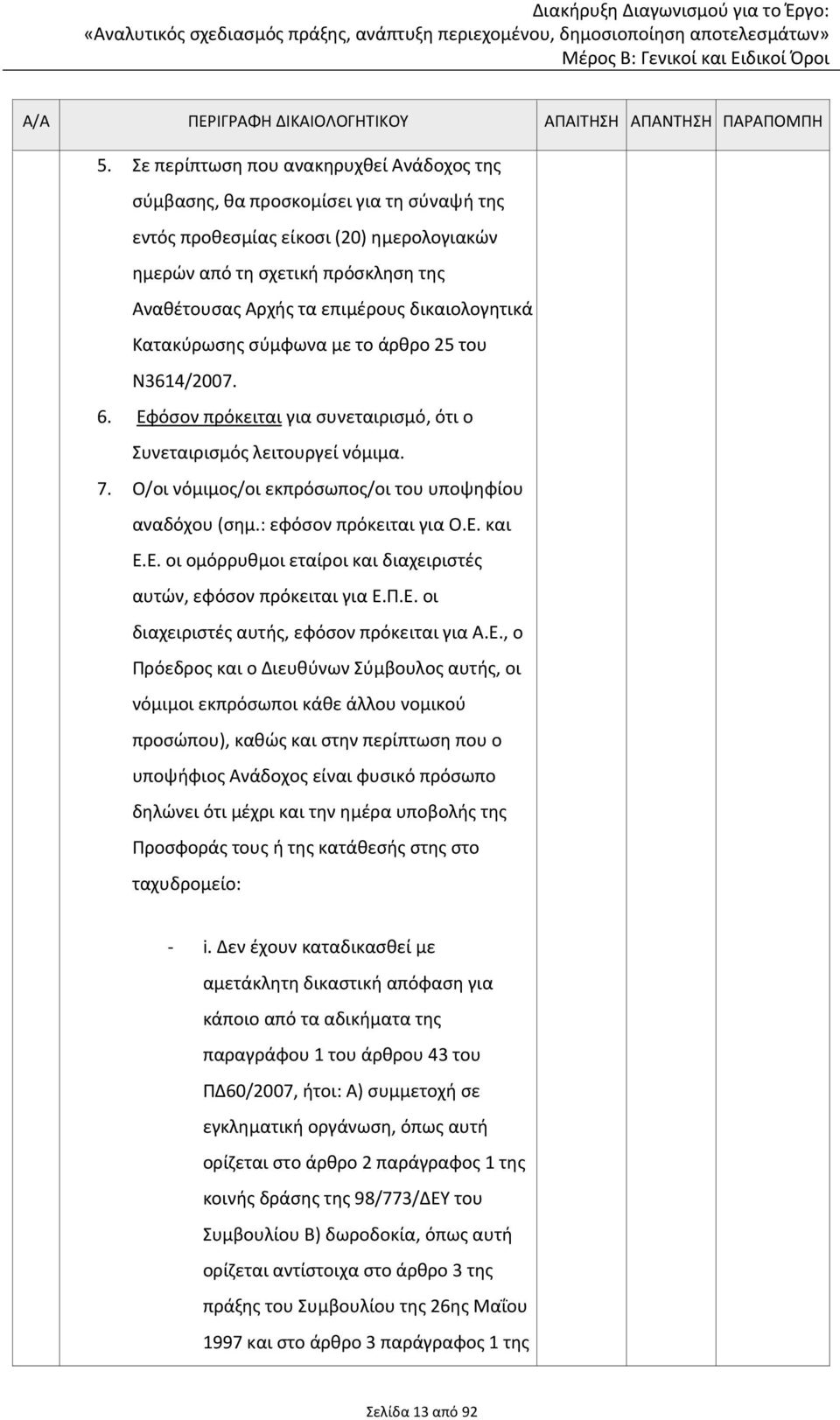 δικαιολογητικά Κατακύρωσης σύμφωνα με το άρθρο 25 του Ν3614/2007. 6. Εφόσον πρόκειται για συνεταιρισμό, ότι ο Συνεταιρισμός λειτουργεί νόμιμα. 7.