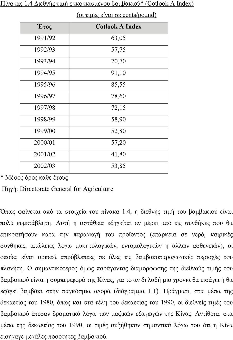 1997/98 72,15 1998/99 58,90 1999/00 52,80 2000/01 57,20 2001/02 41,80 2002/03 53,85 * Μέσος όρος κάθε έτους Πηγή: Directorate General for Agriculture Όπως φαίνεται από τα στοιχεία του πίνακα 1.