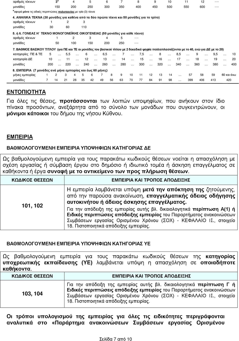 ΓΟΝΕΑΣ Η ΤΕΚΝΟ ΜΟΝΟΓΟΝΕΪΚΗΣ ΟΙΚΟΓΕΝΕΙΑΣ (50 μονάδες για κάθε τέκνο) αριθμός τέκνων 1 2 3 4 5. μονάδες 50 100 150 200 250. 7.