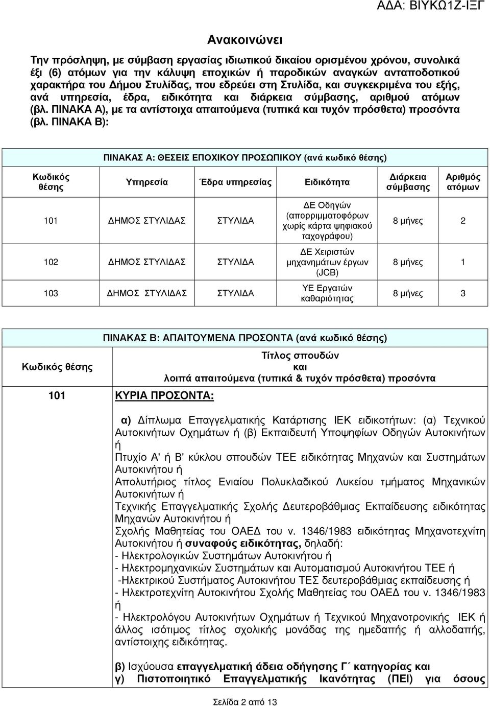 ΠΙΝΑΚΑ Α), µε τα αντίστοιχα απαιτούµενα (τυπικά και τυχόν πρόσθετα) προσόντα (βλ.