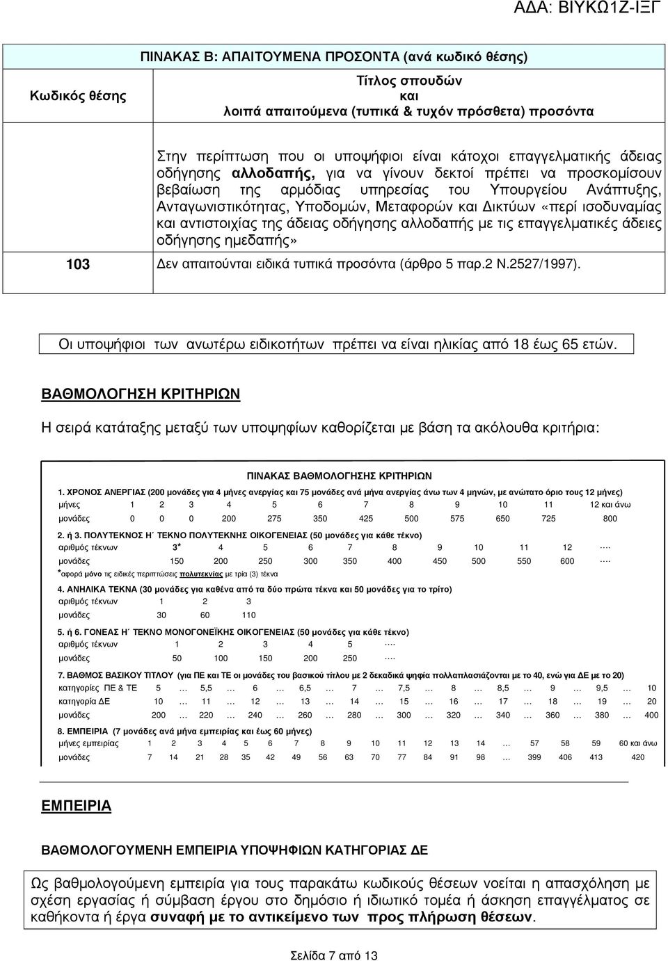 και αντιστοιχίας της άδειας οδήγησης αλλοδαπής µε τις επαγγελµατικές άδειες οδήγησης ηµεδαπής» 103 εν απαιτούνται ειδικά τυπικά προσόντα (άρθρο 5 παρ.2 Ν.2527/1997).