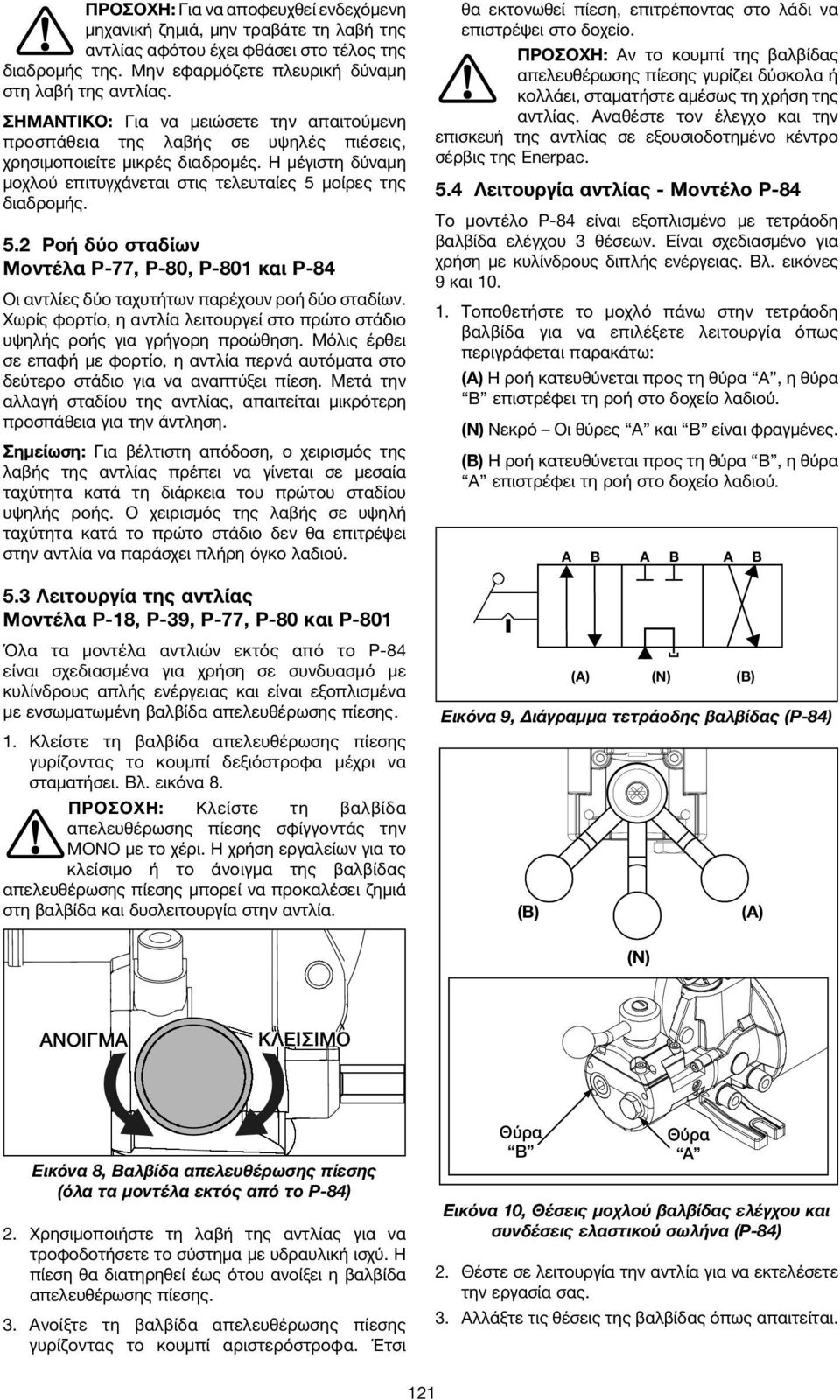 μοίρες της διαδρομής. 5.2 Ροή δύο σταδίων Μοντέλα P-77, P-80, P-801 και P-84 Οι αντλίες δύο ταχυτήτων παρέχουν ροή δύο σταδίων.