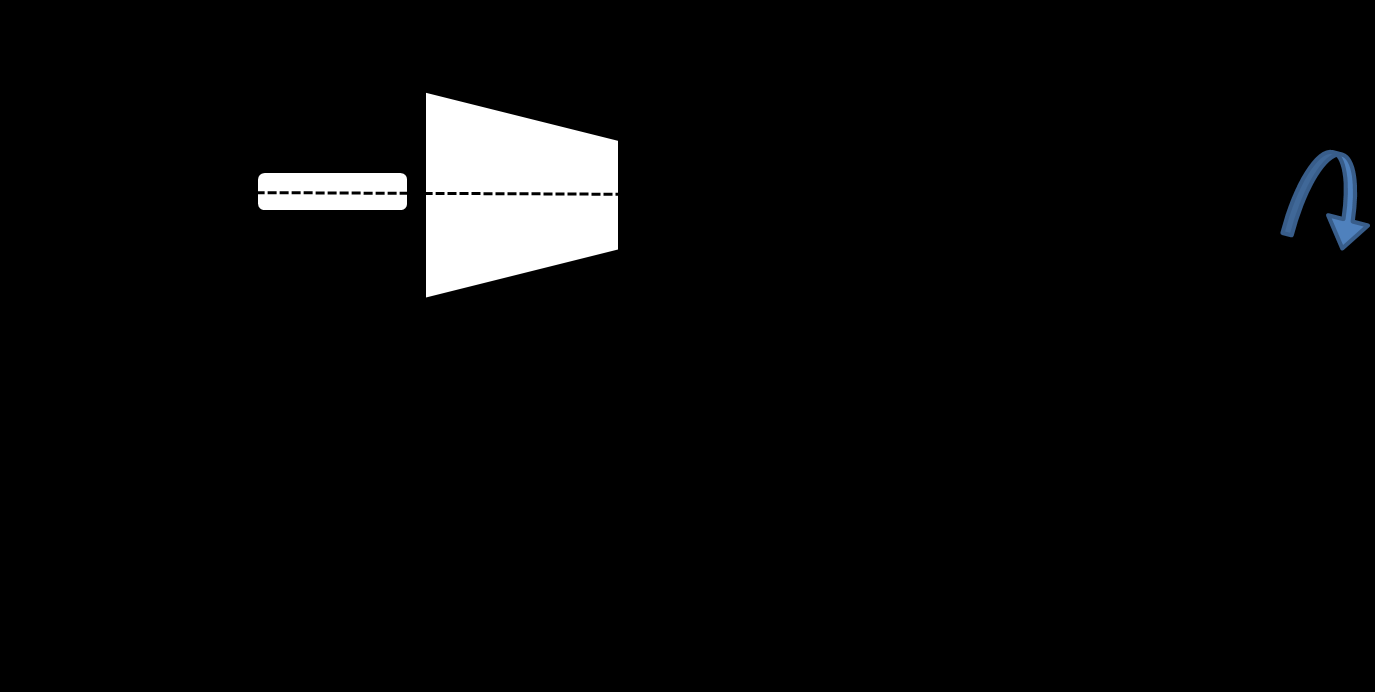 Απόδειξη: v = ωr dv dt dω R dt α γρ = α γων R Η ροπή αδράνειας του στερεού (Young, 1994) που θα τοποθετήσουμε στη συσκευή του πειράματος (Εικόνα 9.