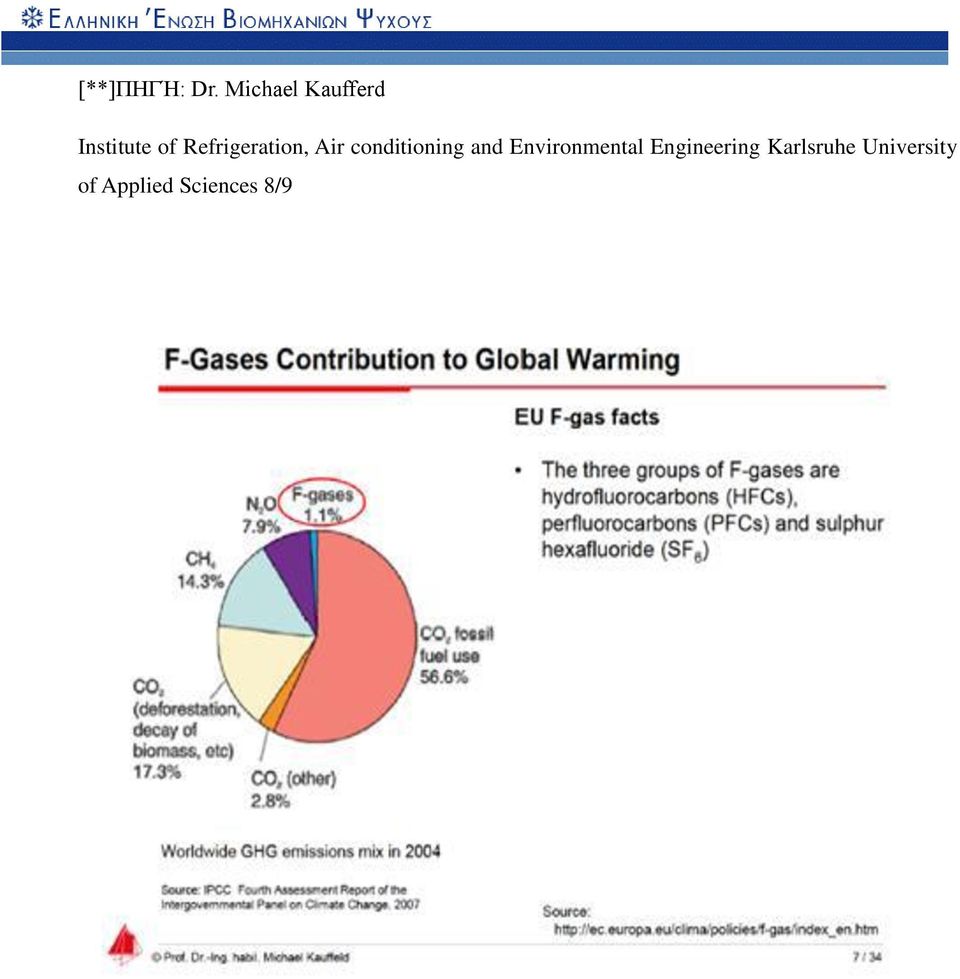 Refrigeration, Air conditioning and