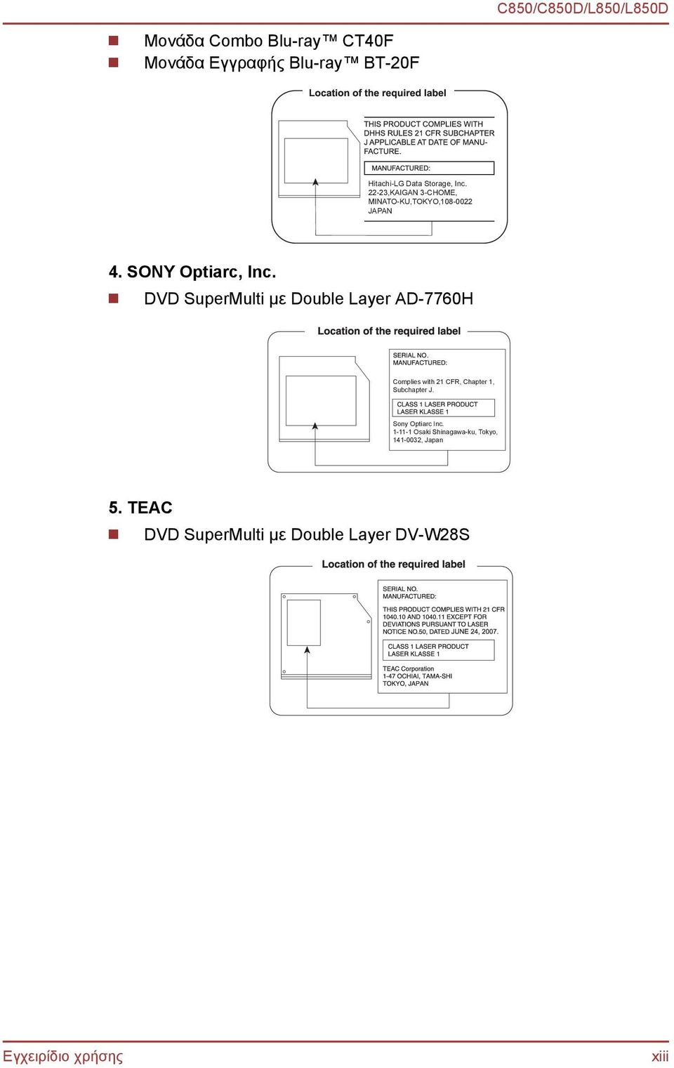 DVD SuperMulti με Double Layer AD-7760Η Complies with 21 CFR, Chapter 1, Subchapter J.